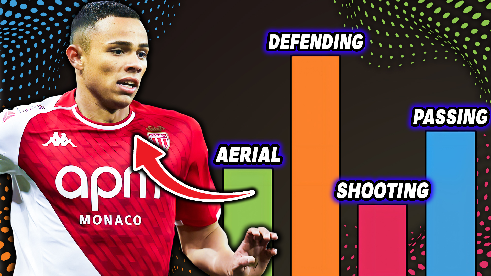 Why Tottenham Should Sign Vanderson! [STATS BREAKDOWN] episode artwork