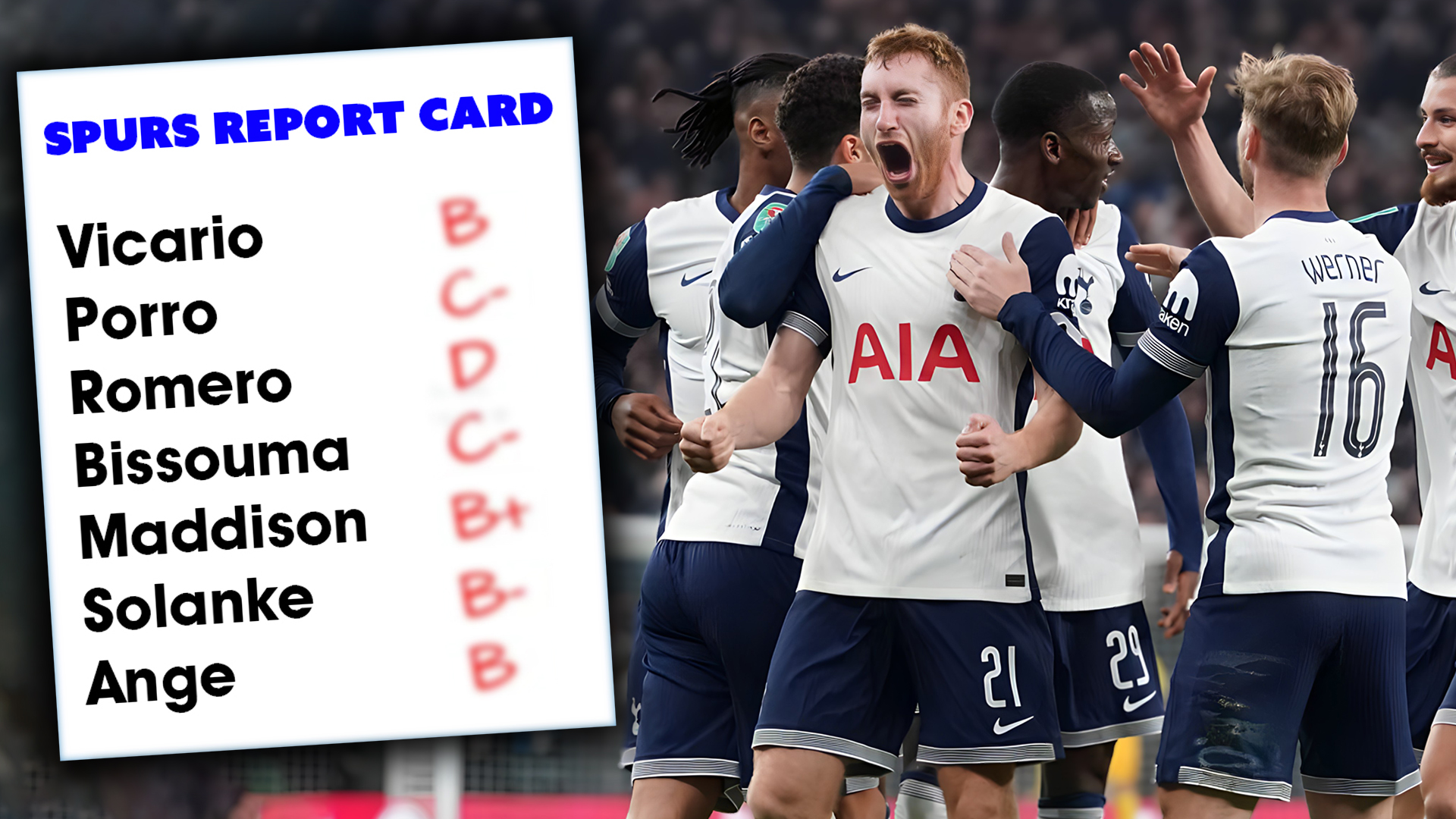 Grading Every Spurs Player So Far This Season. episode artwork