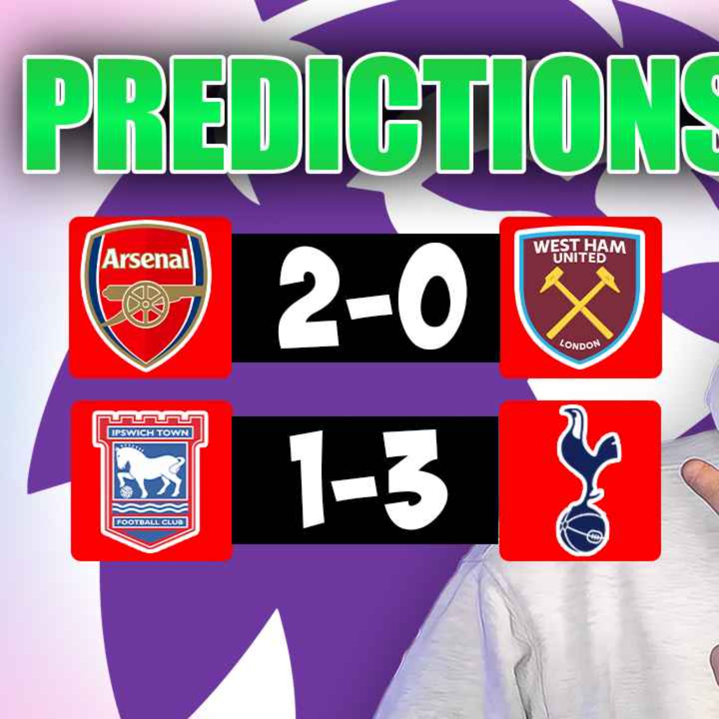 STILL HOPE FOR ARSENAL IN THE TITLE RACE? PREDICTING PREMIER LEAGUE GAME WEEK 26 RESULTS episode artwork