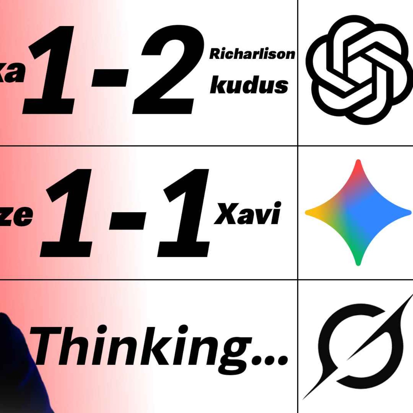 AI's North London Derby Prediction Will Shock You! episode artwork