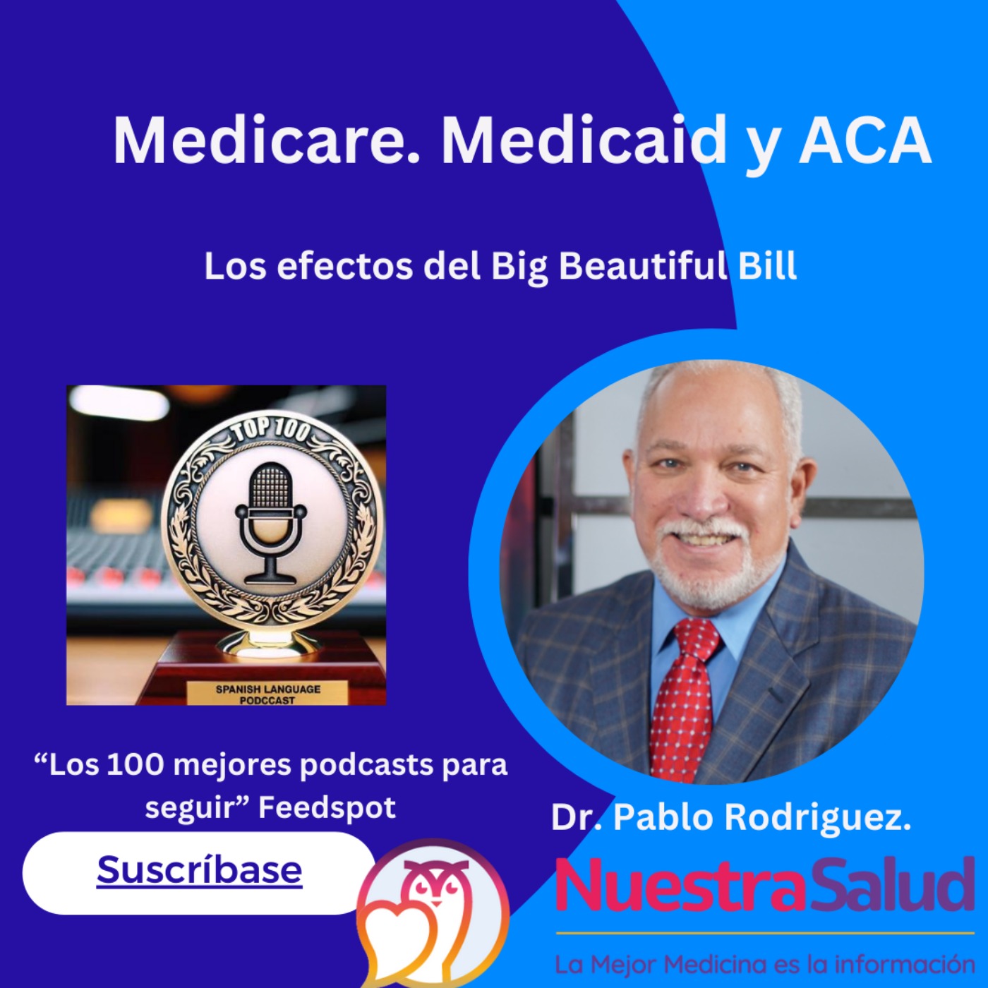 Medicare, Medicaid y Obamacare