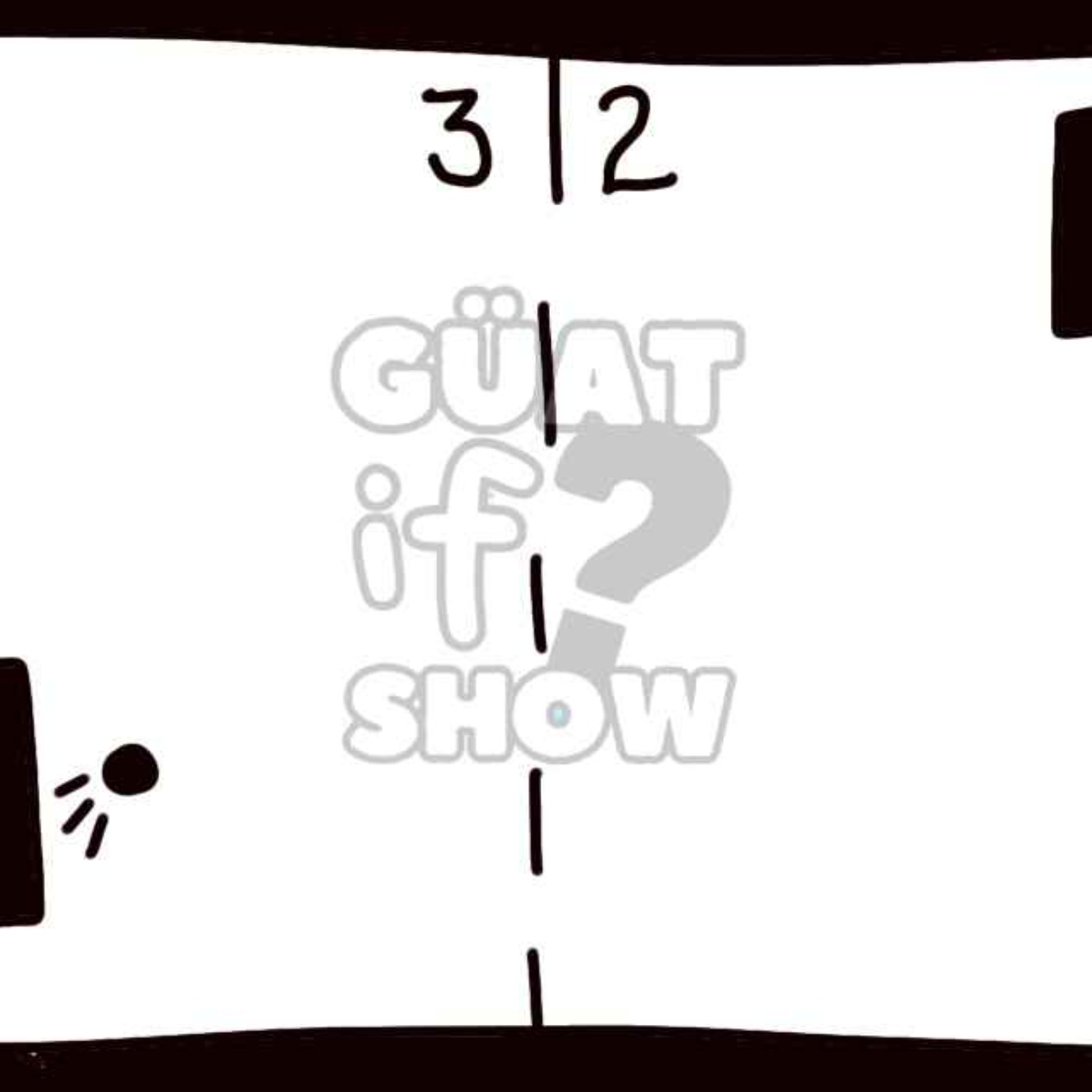 Guat If Show Podcast