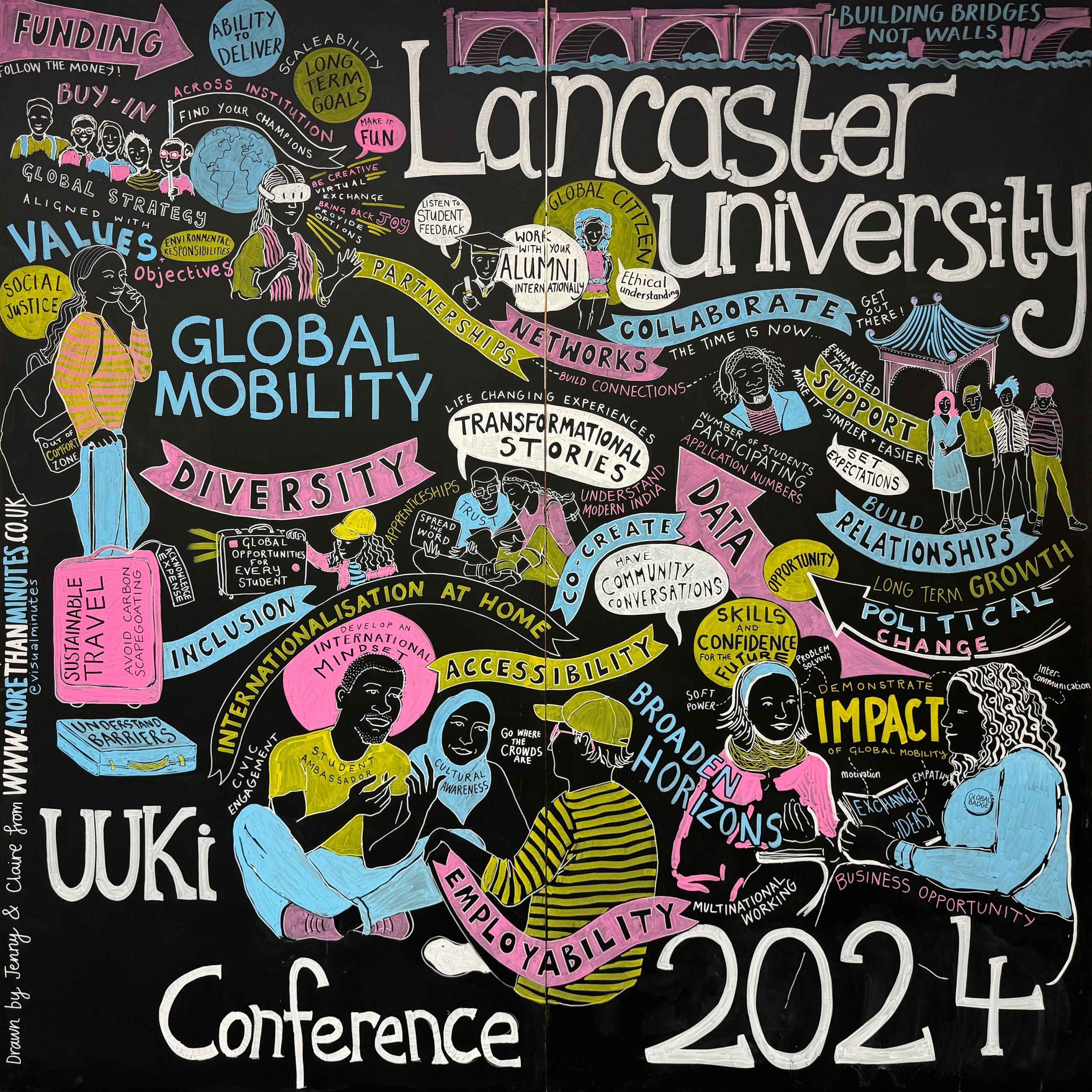 Global Lancaster