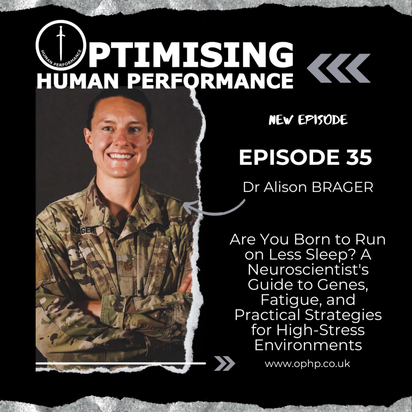 Optimising Human Performance