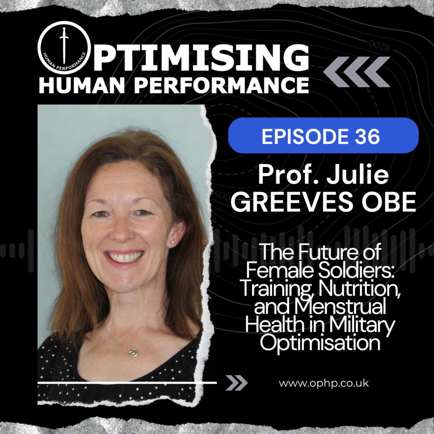 The Future of Female Soldiers: Training, Nutrition, and Menstrual Health in Military Optimisation