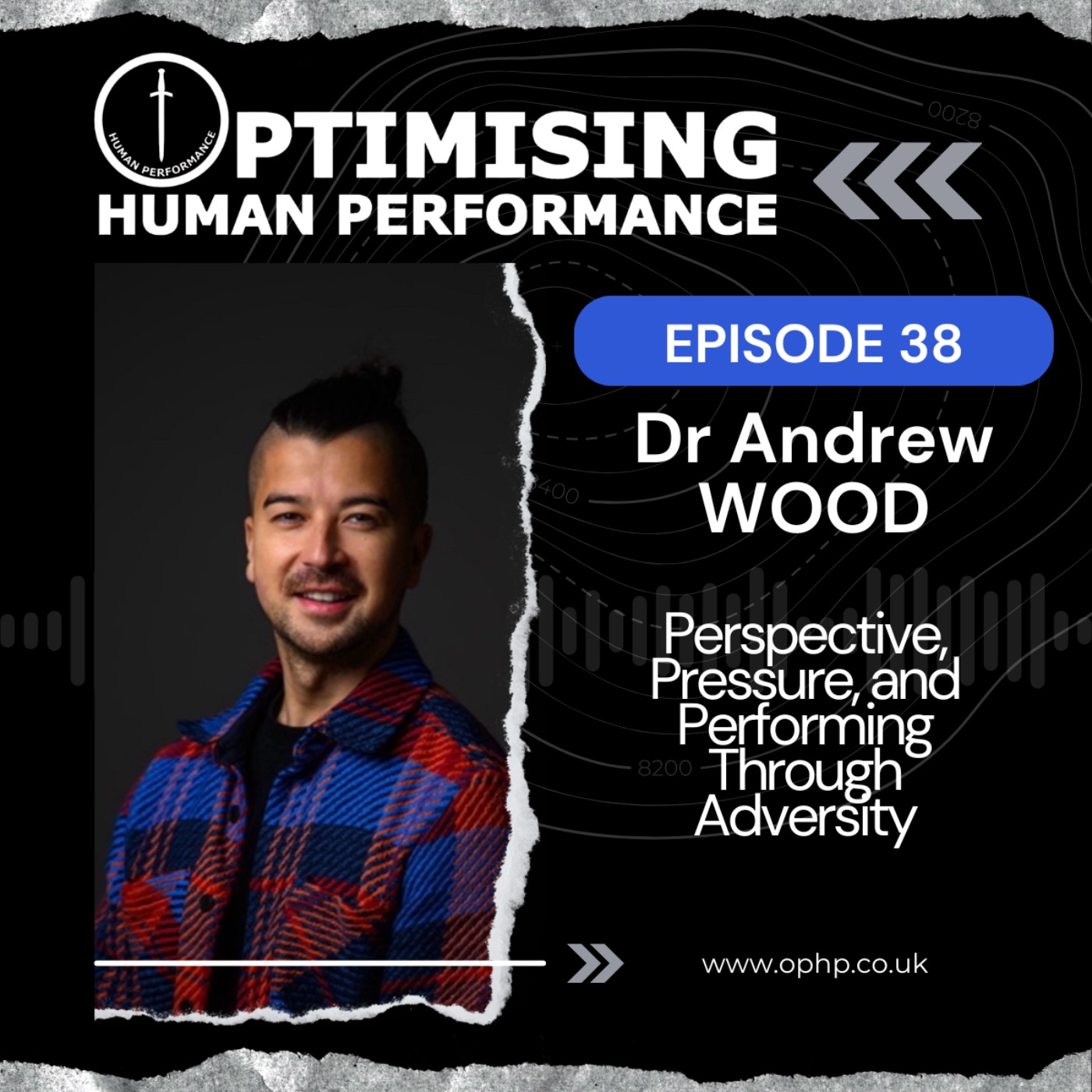 Perspective, Pressure, and Performing Through Adversity with Dr Andrew Wood