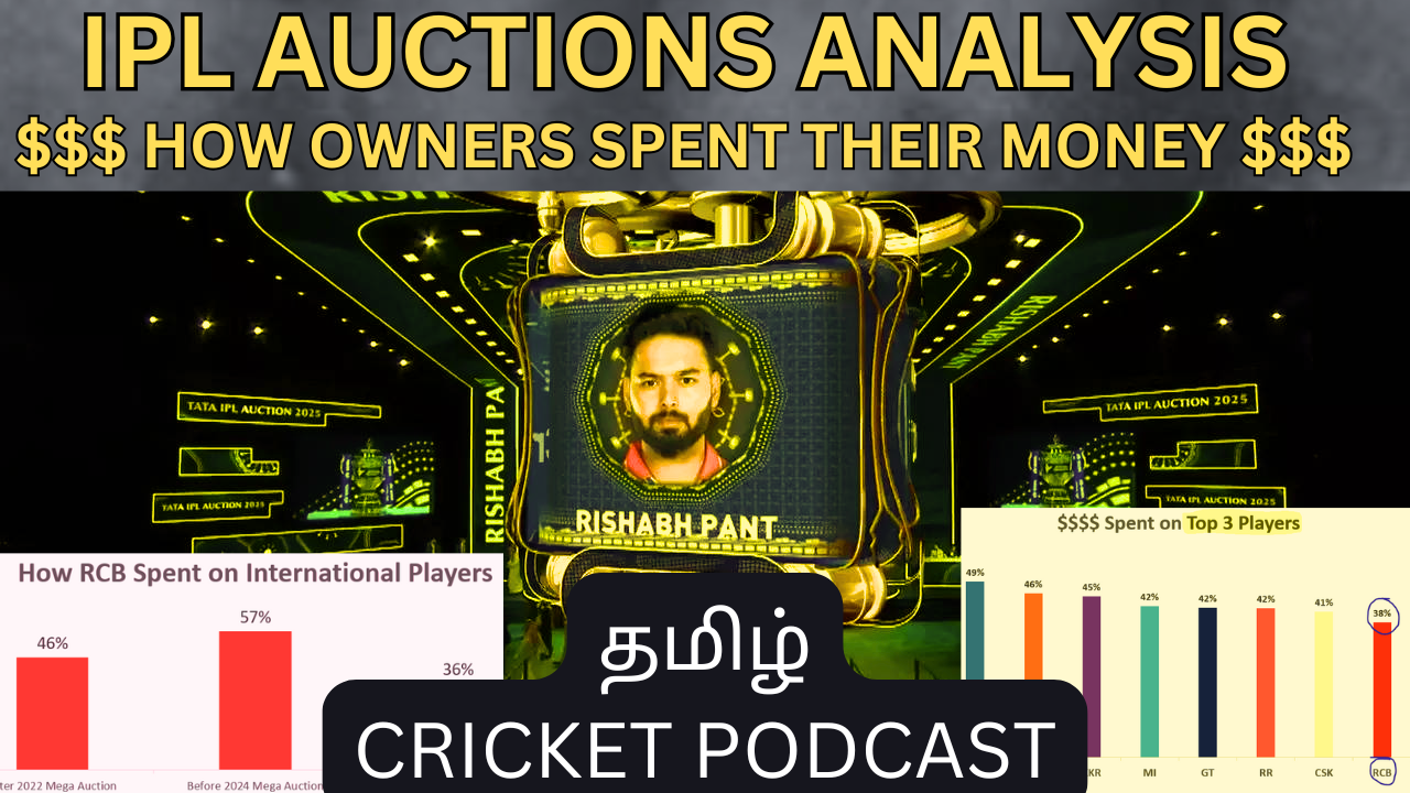 Match Paatheengala Boss - A Tamil Cricket Podcast