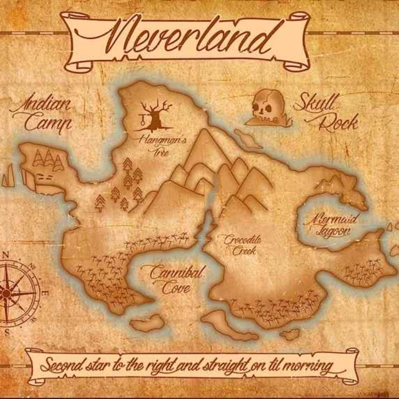 Neverland Nation: Students Can't Grow Up