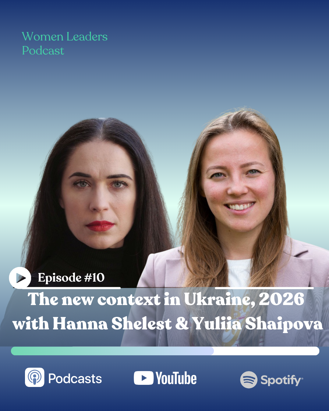 The new context in Ukraine, 2026 with Hanna Shelest & Yuliia Shaipova episode artwork