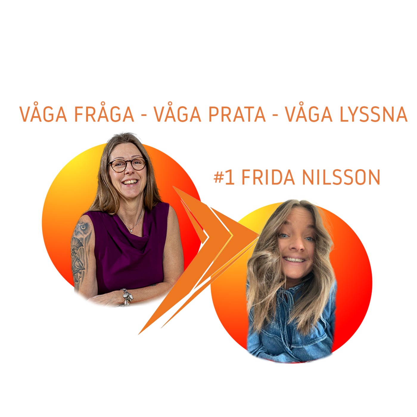 Våga Fråga - Våga Prata - Våga Lyssna