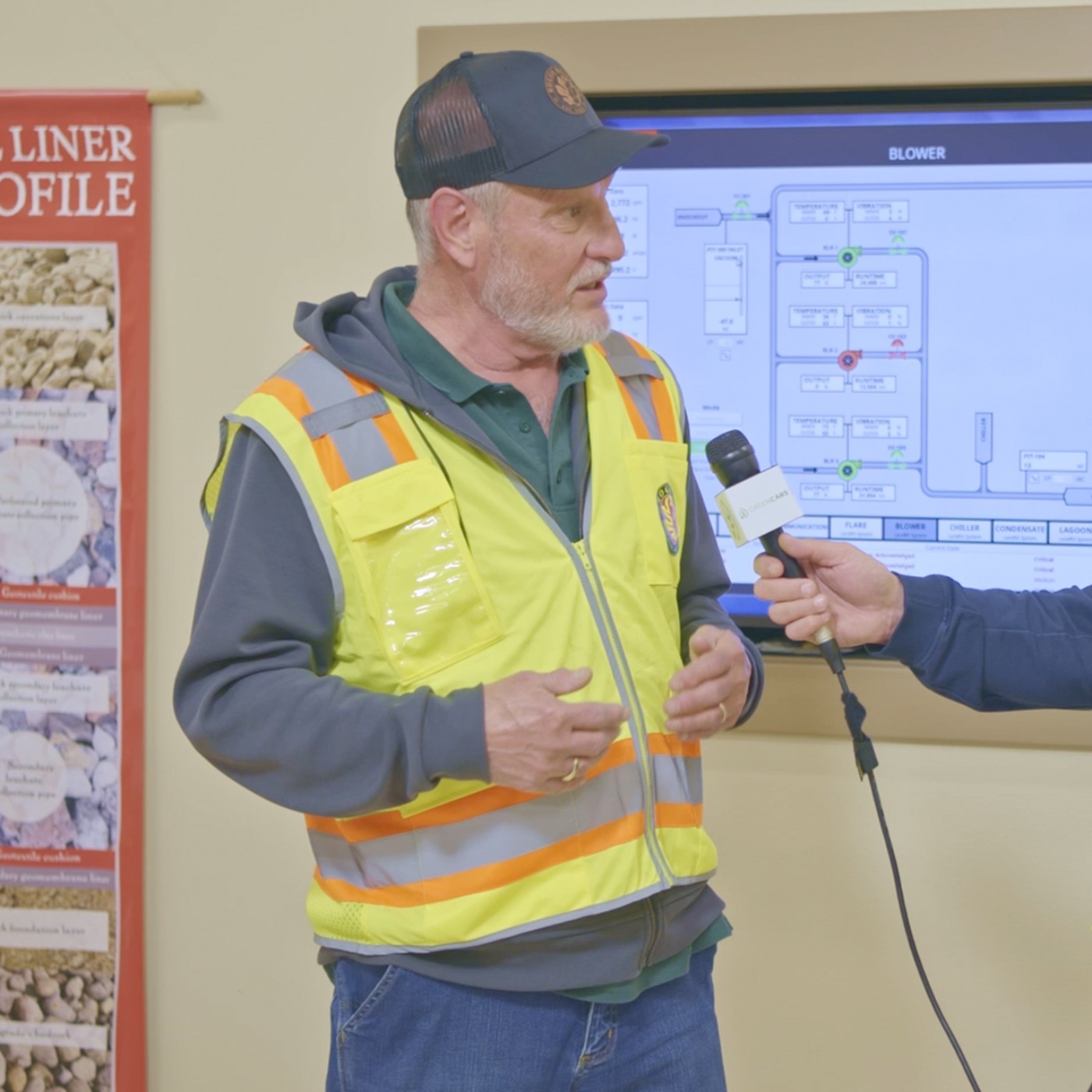 Powering Machines with Trash at Rogue Disposal (Full Interview)