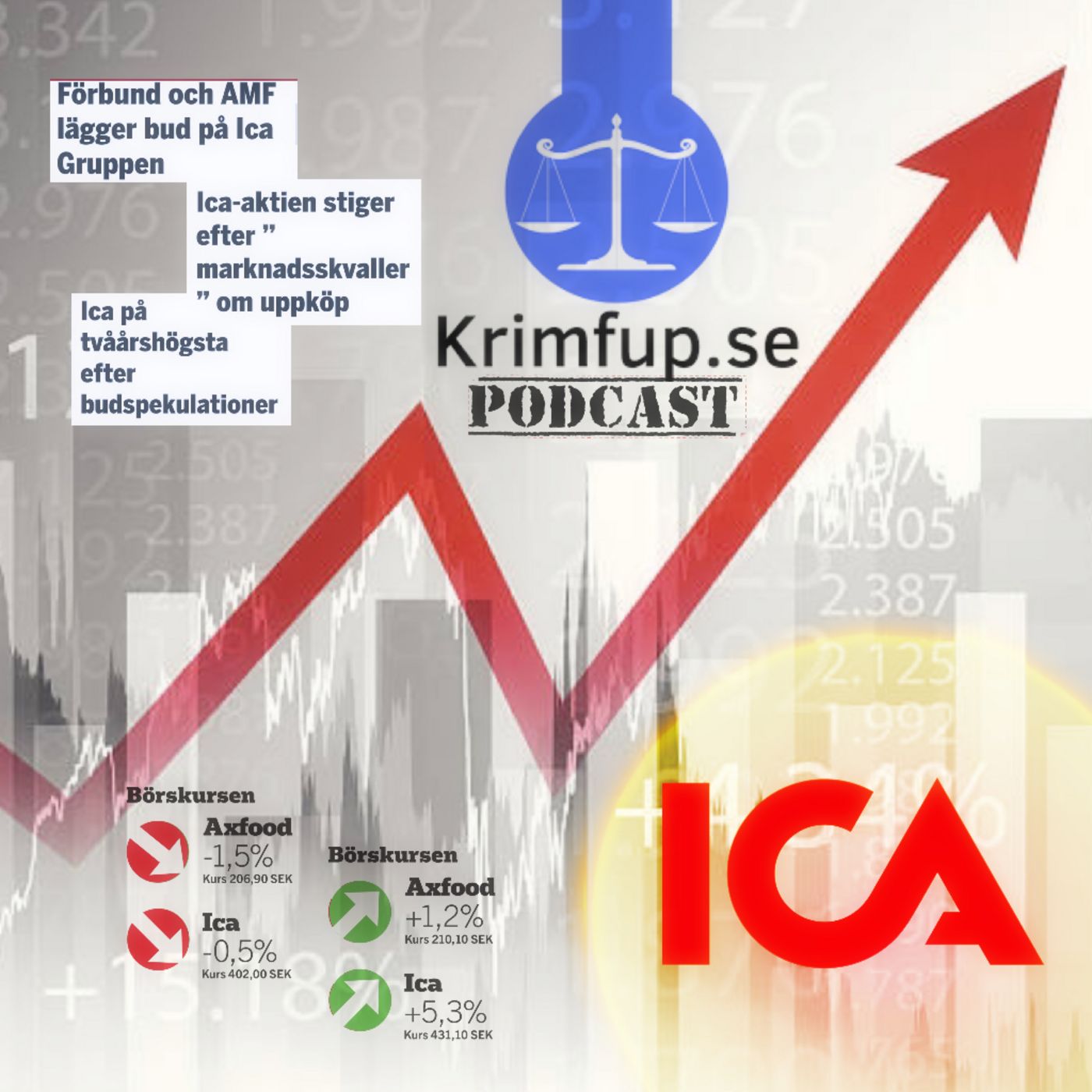 Lars-Inge Melin - Tilltalad - Förhör 1 - INSIDERBROTT I ICA-HÄRVAN