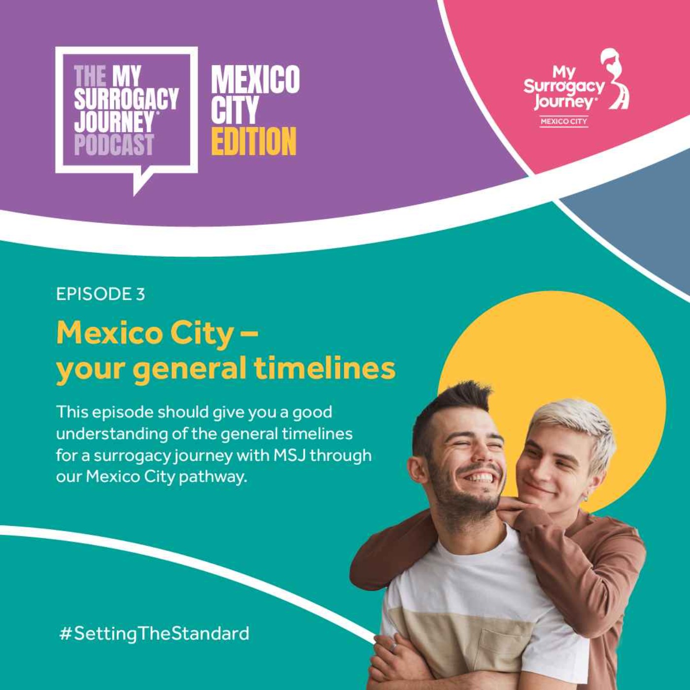 Mexico City Edition - My Surrogacy Journey - The Podcast