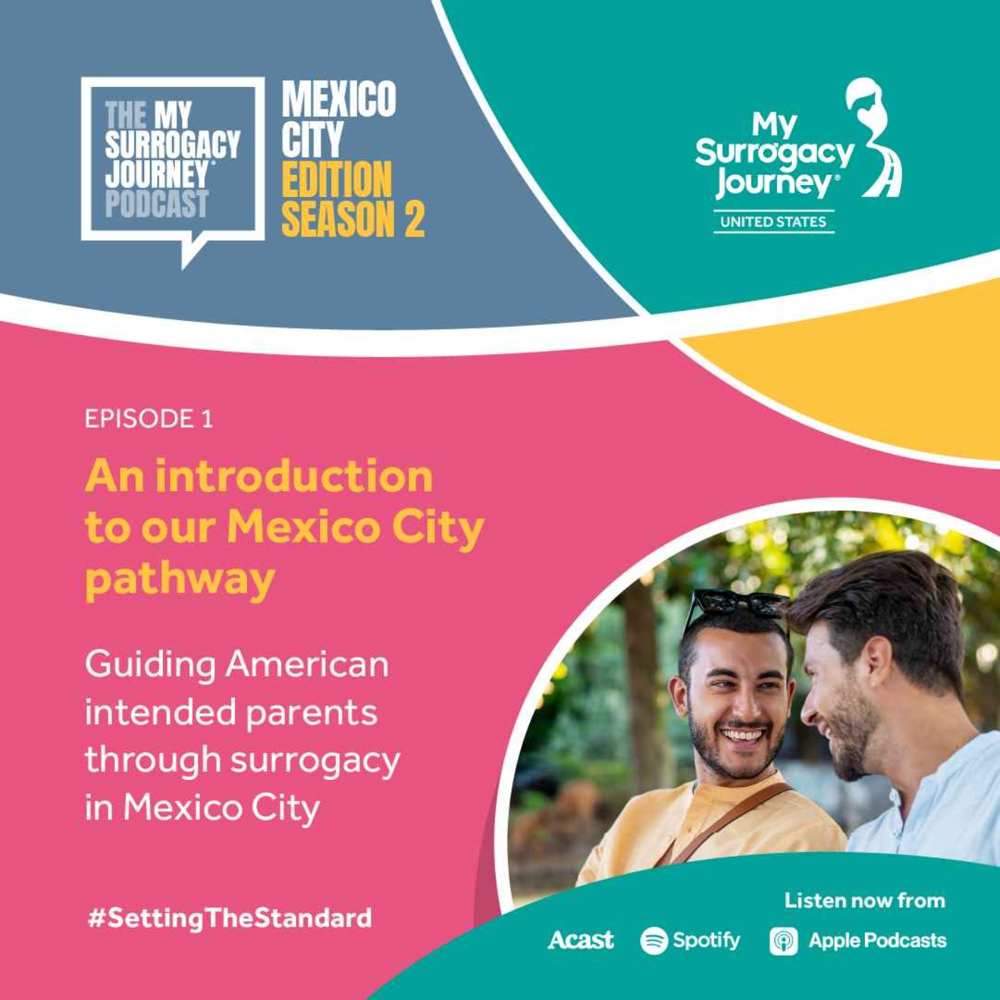 S2, Ep 1 - An Introduction to our Mexico City pathway for American Intended Parents S2, Ep 1 - An Introduction to our Mexico City pathway for American Intended Parents