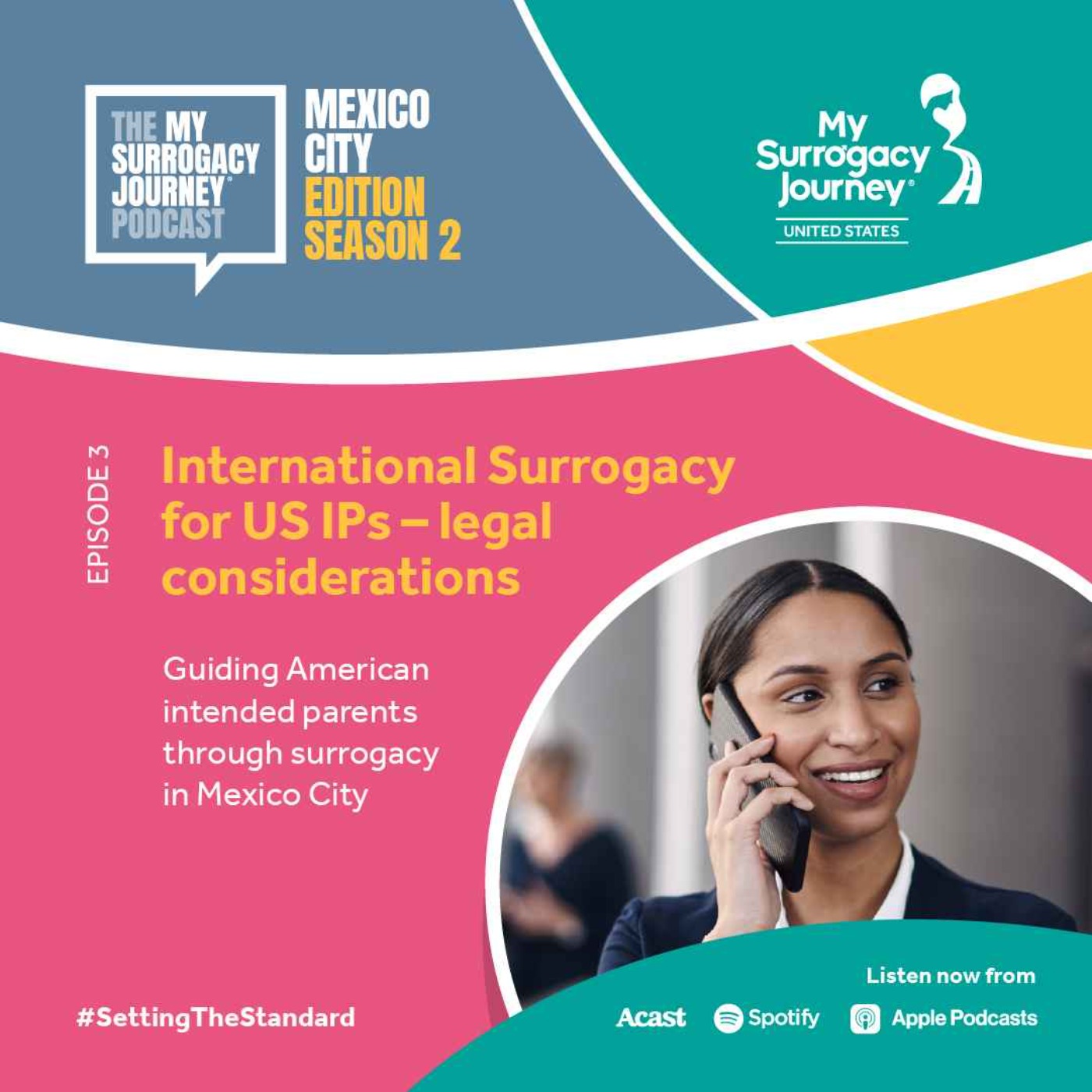 S2, Ep 3 - International Surrogacy for US IPs – legal considerations S2, Ep 3 - International Surrogacy for US IPs – legal considerations