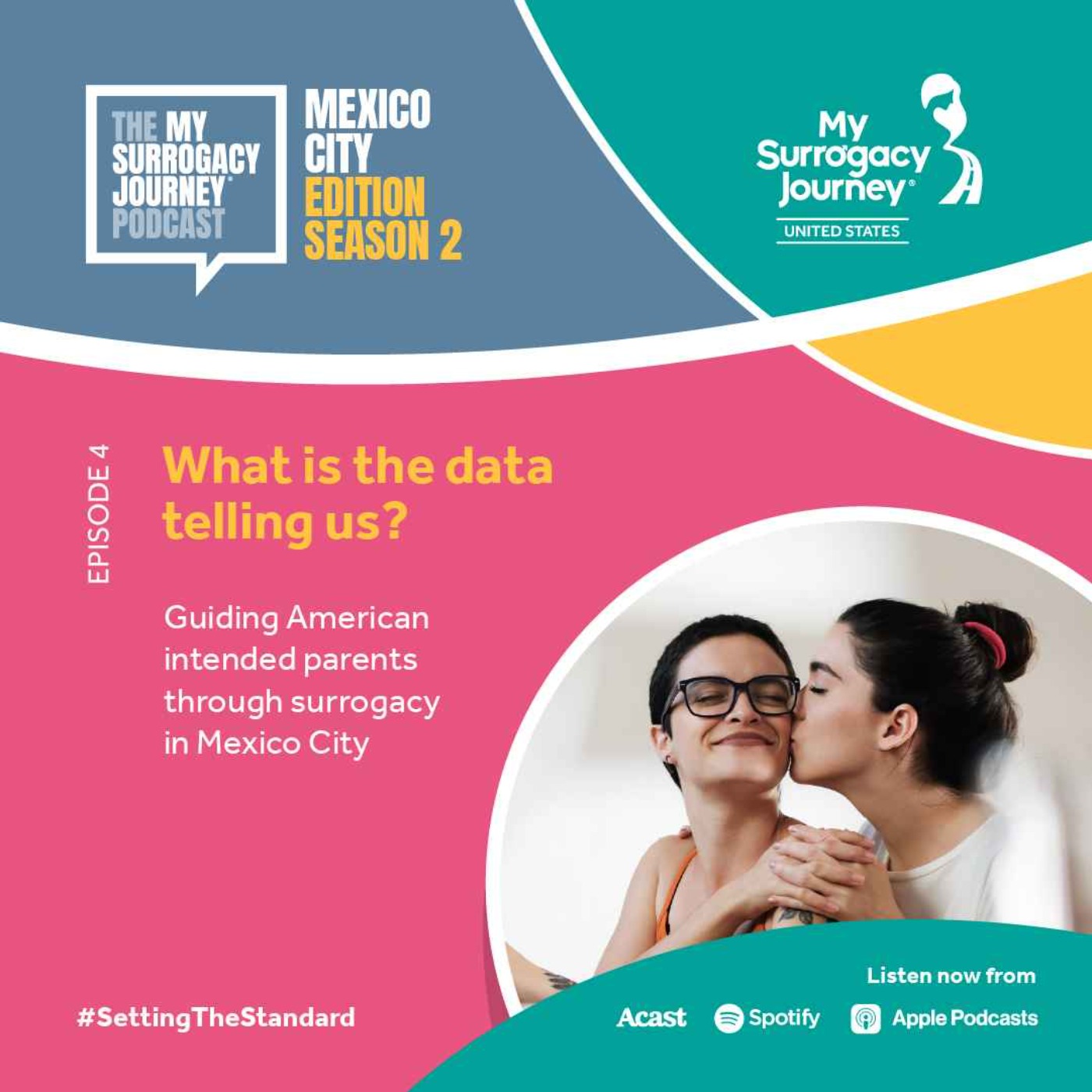 S2, Ep 4 - What is the data telling us? S2, Ep 4 - What is the data telling us?