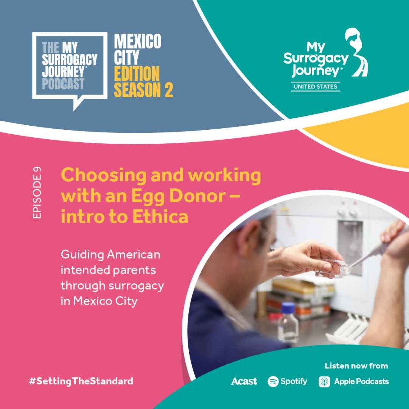 S2, Ep 9 - Choosing and working with an Egg Donor – intro to Ethica S2, Ep 9 - Choosing and working with an Egg Donor – intro to Ethica