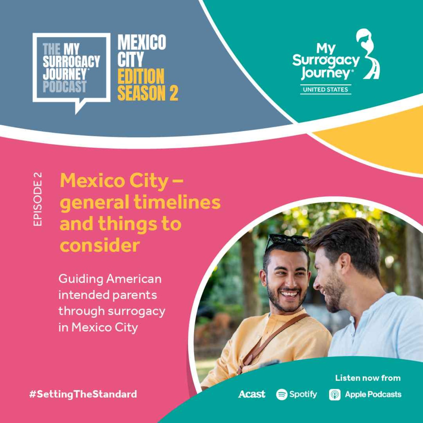 S2, Ep2 - Mexico City – general timelines and things to consider S2, Ep2 - Mexico City – general timelines and things to consider