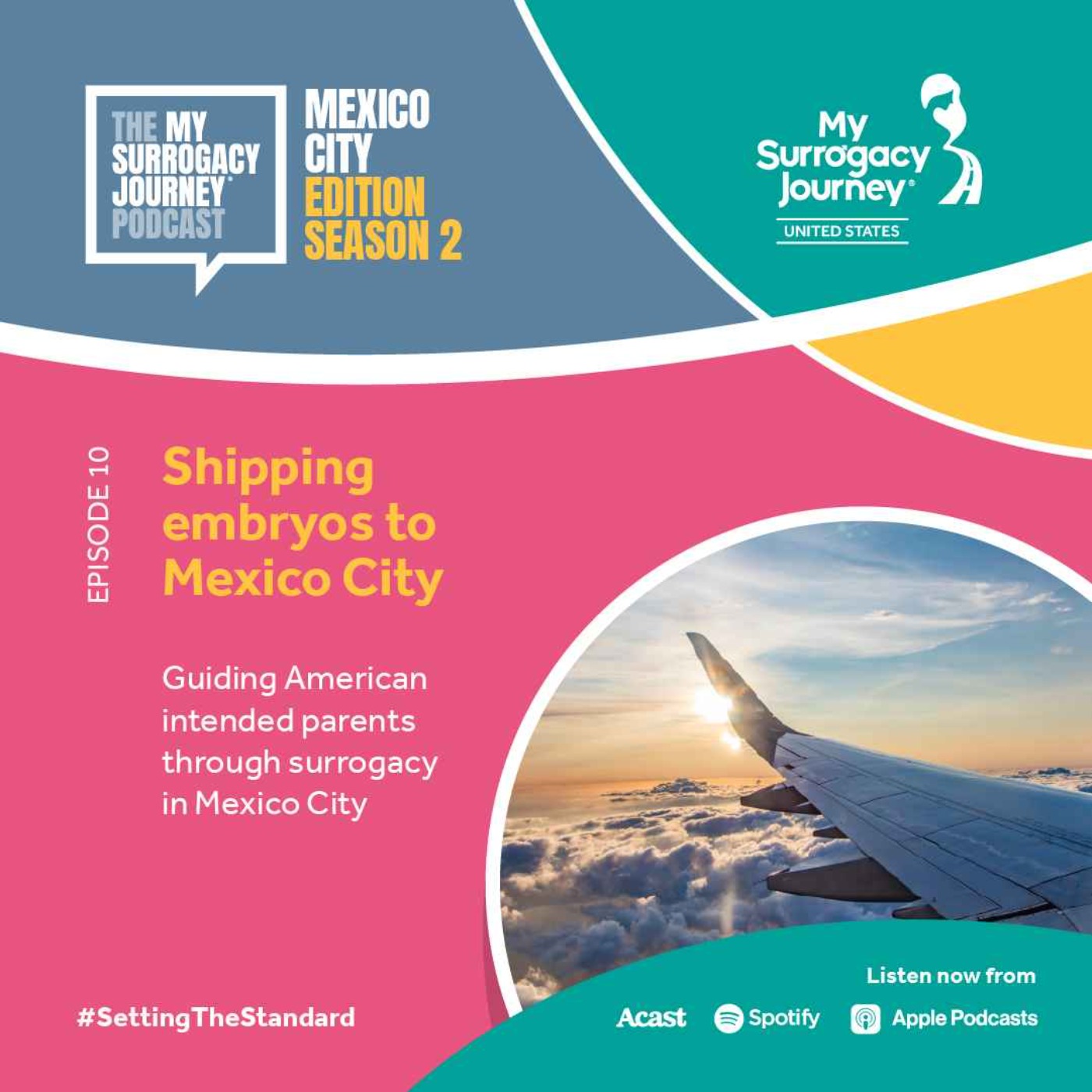 S2, Ep10 - Shipping embryos to Mexico City S2, Ep10 - Shipping embryos to Mexico City