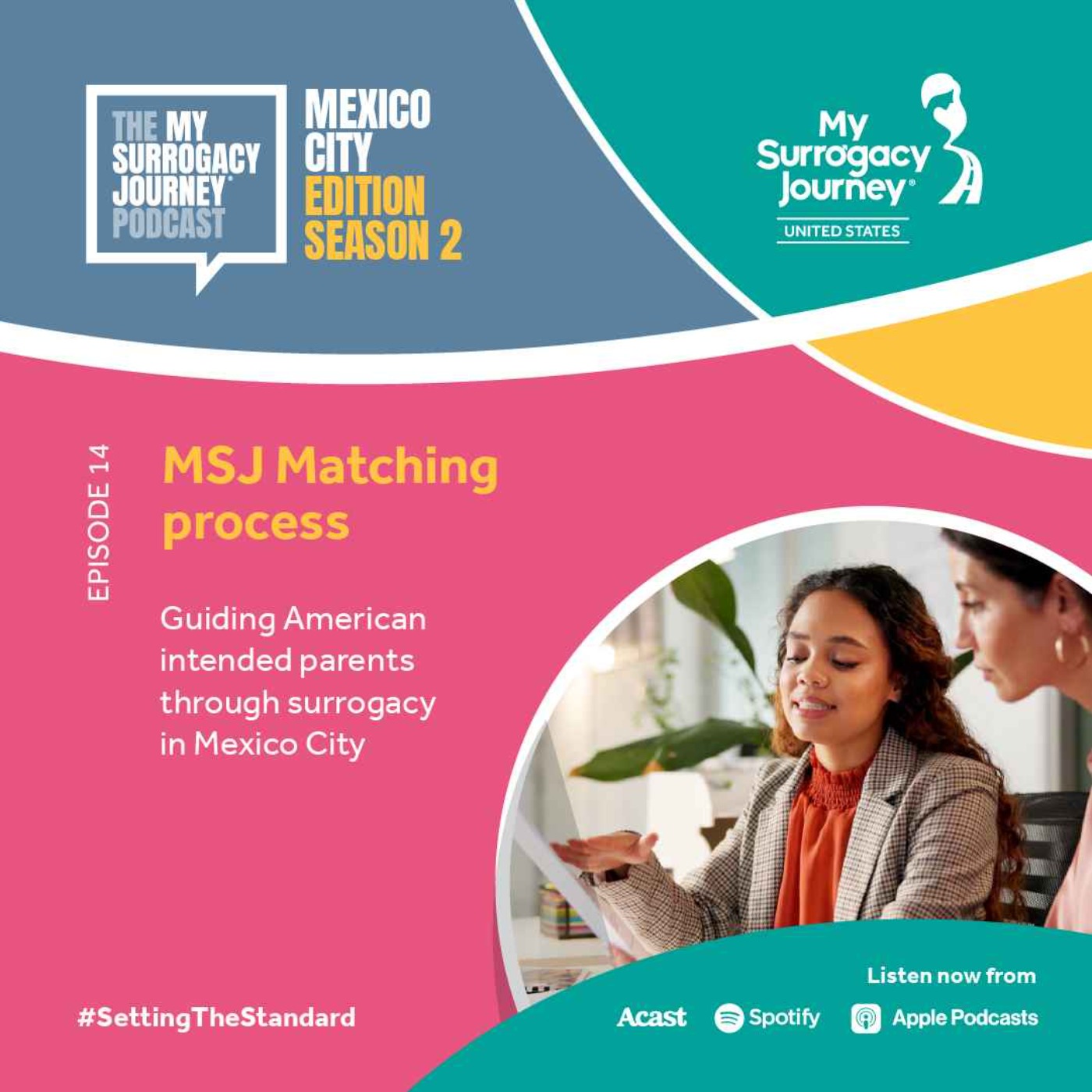 S2, Ep 14 - MSJ Matching process S2, Ep 14 - MSJ Matching process