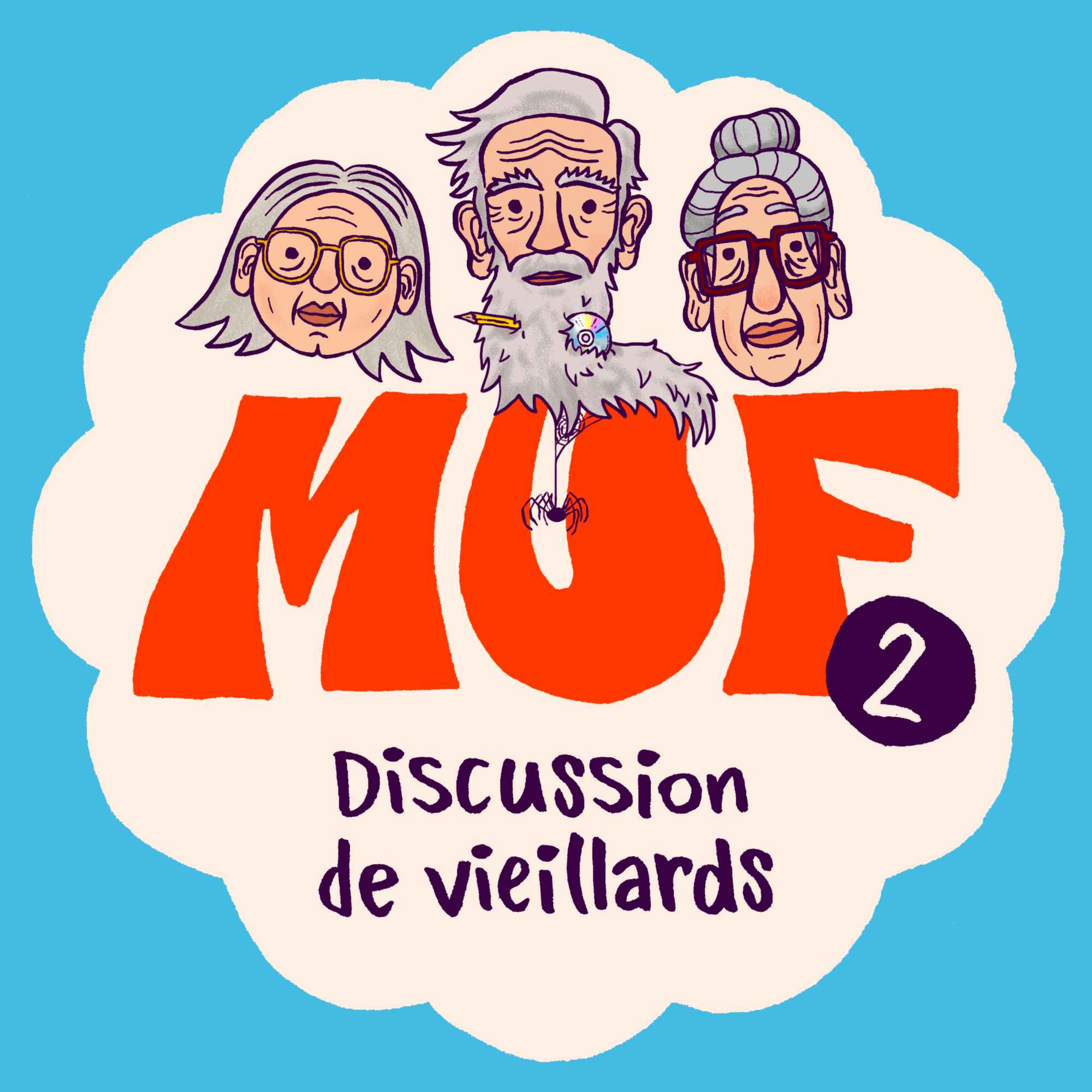 MUF