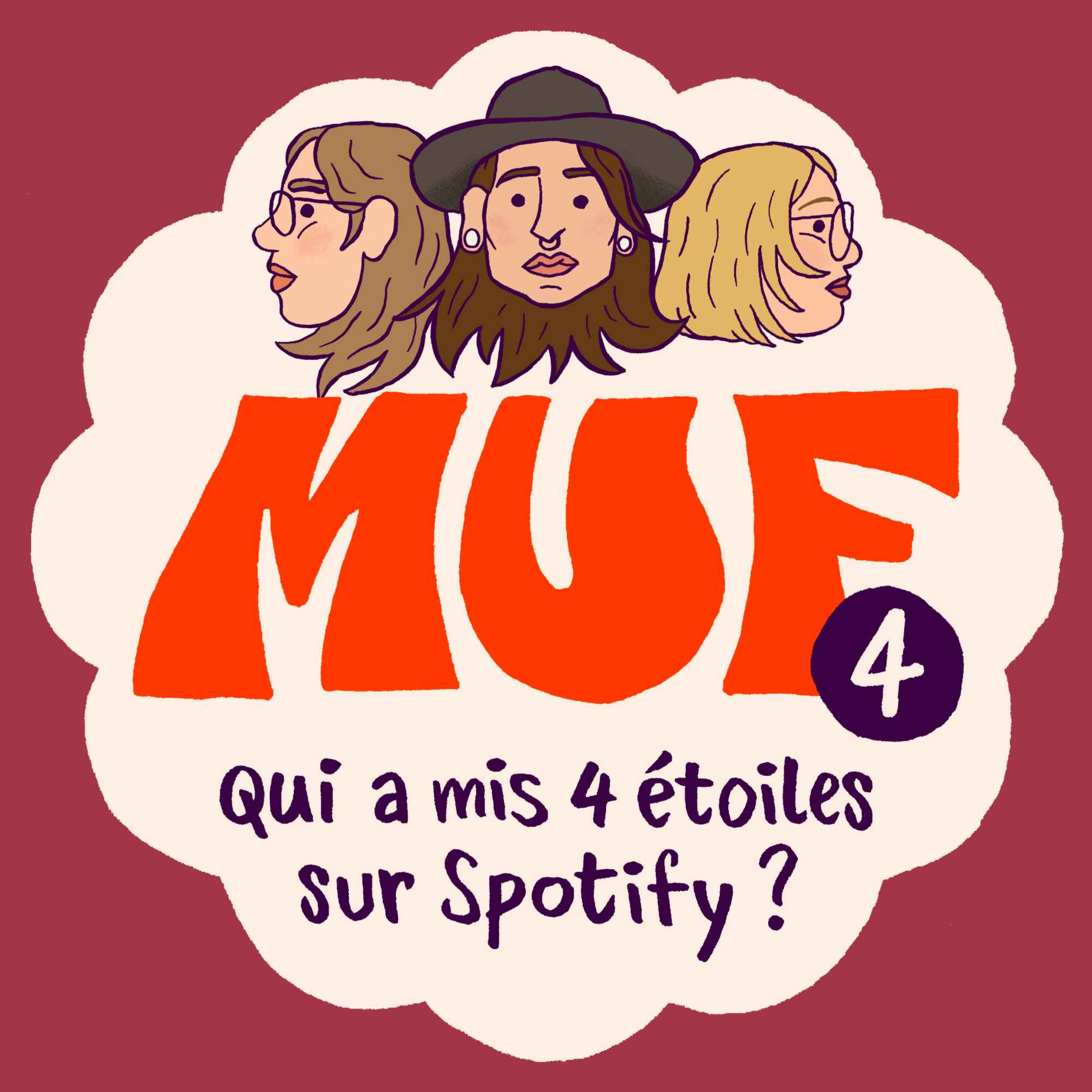 MUF
