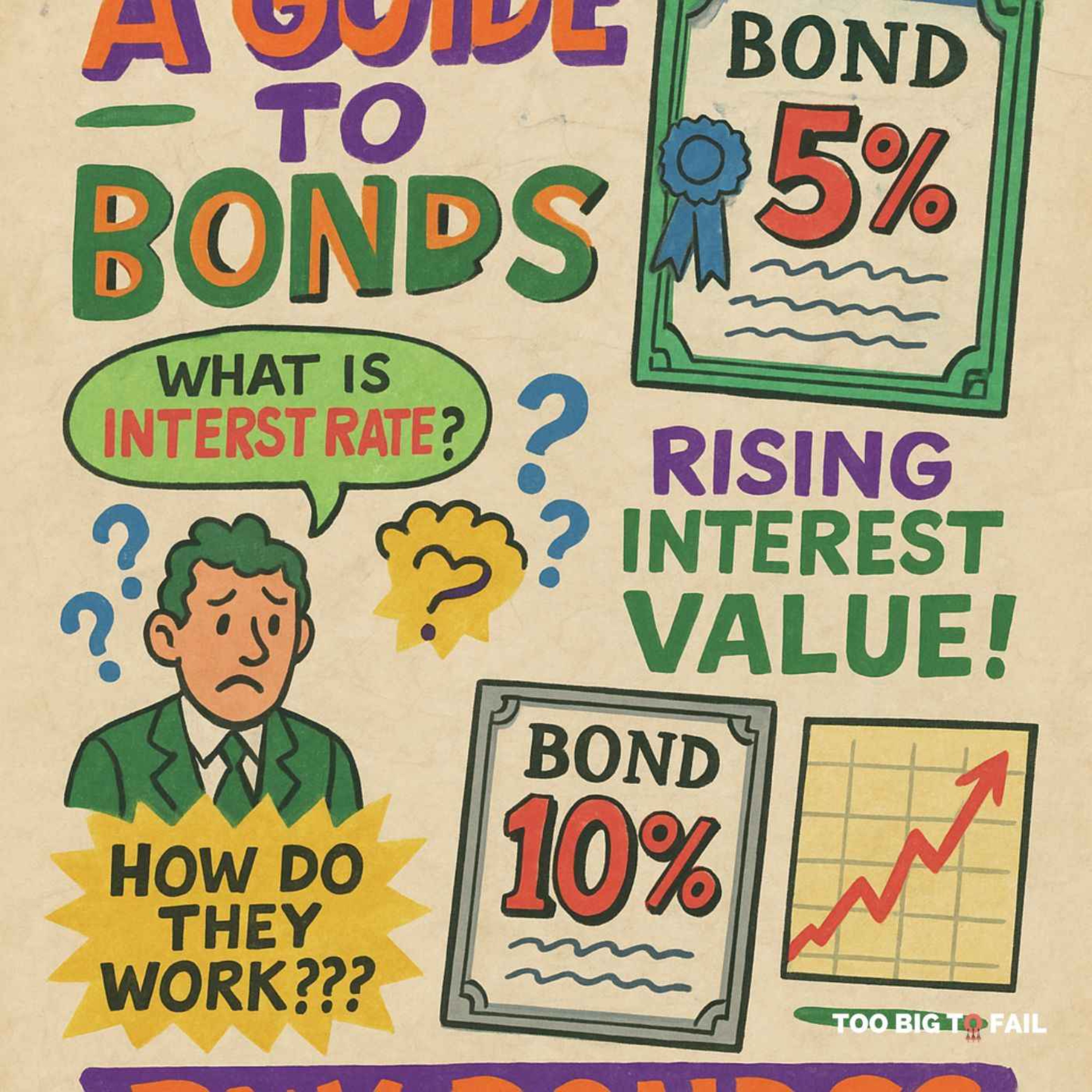 EP.34 - Come funzionano gli ETF Bond e FAQS Bond (parte 2)