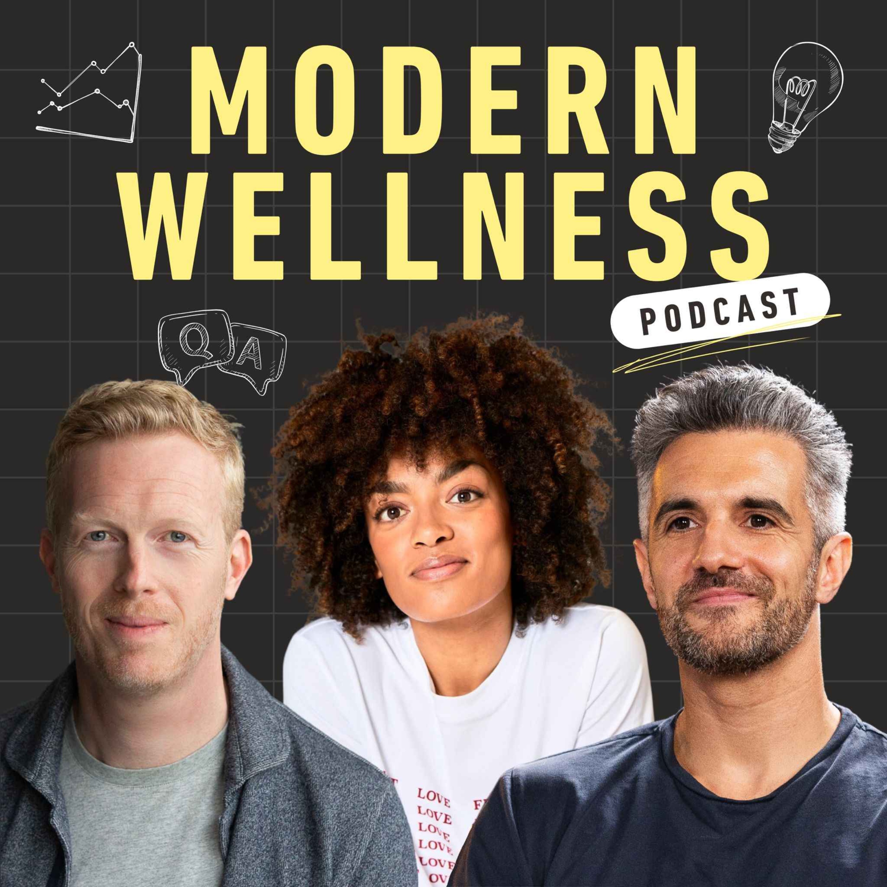 cover art for Listener Q&A: Managing your wellness & Psychological fitness in youngsters