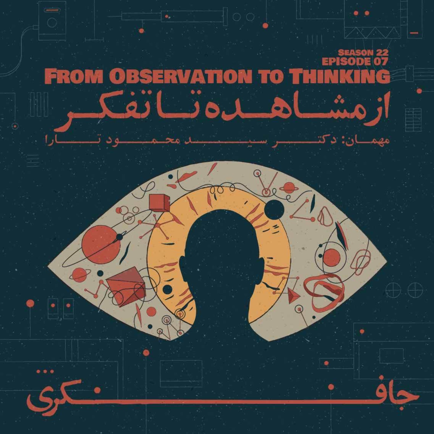  Episode 07 - From Observation to Thinking (از مشاهده تا تفکر)  - podcast episode cover