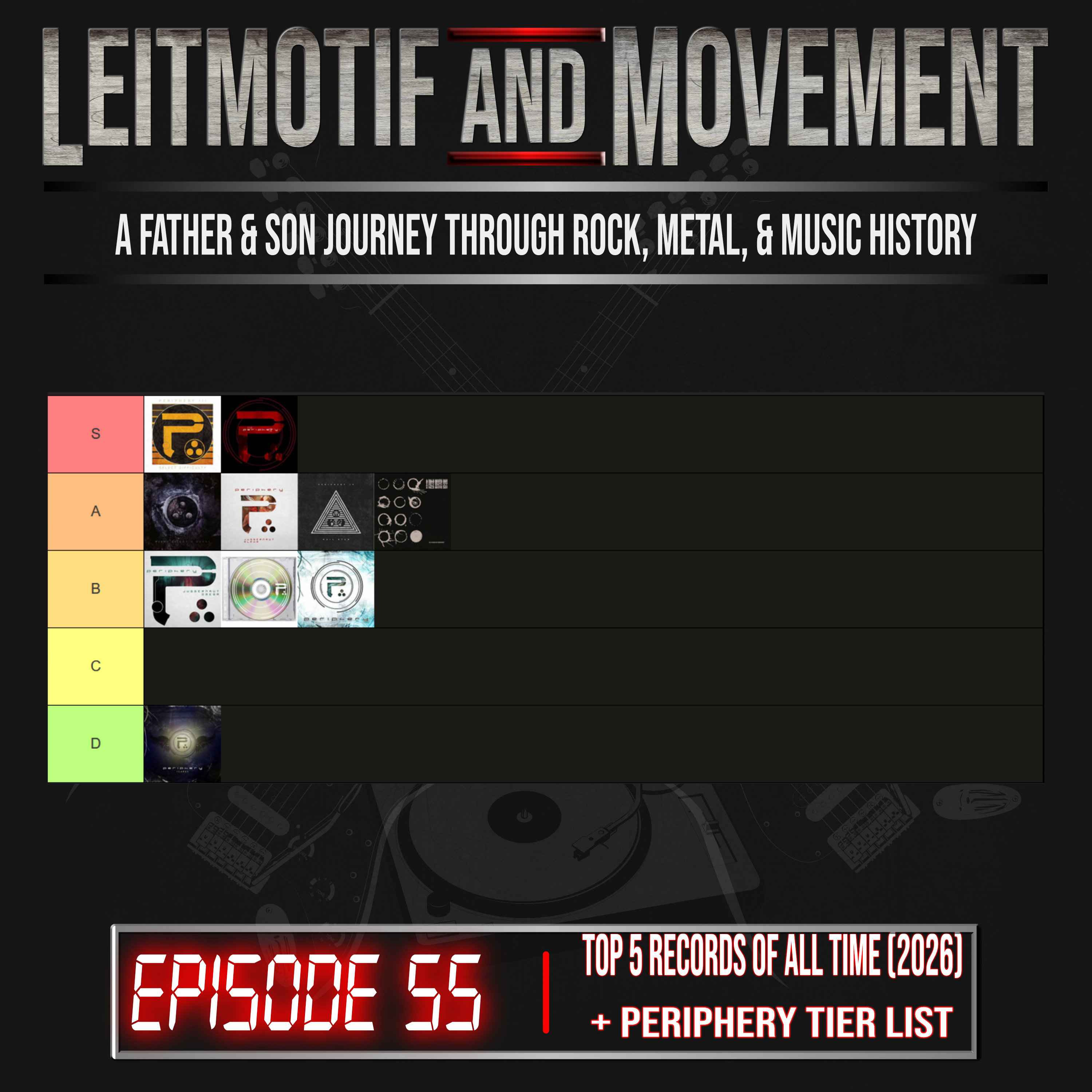 Top 5 Records Of All Time (2026) | Periphery Tier List | Ep. 55 episode artwork