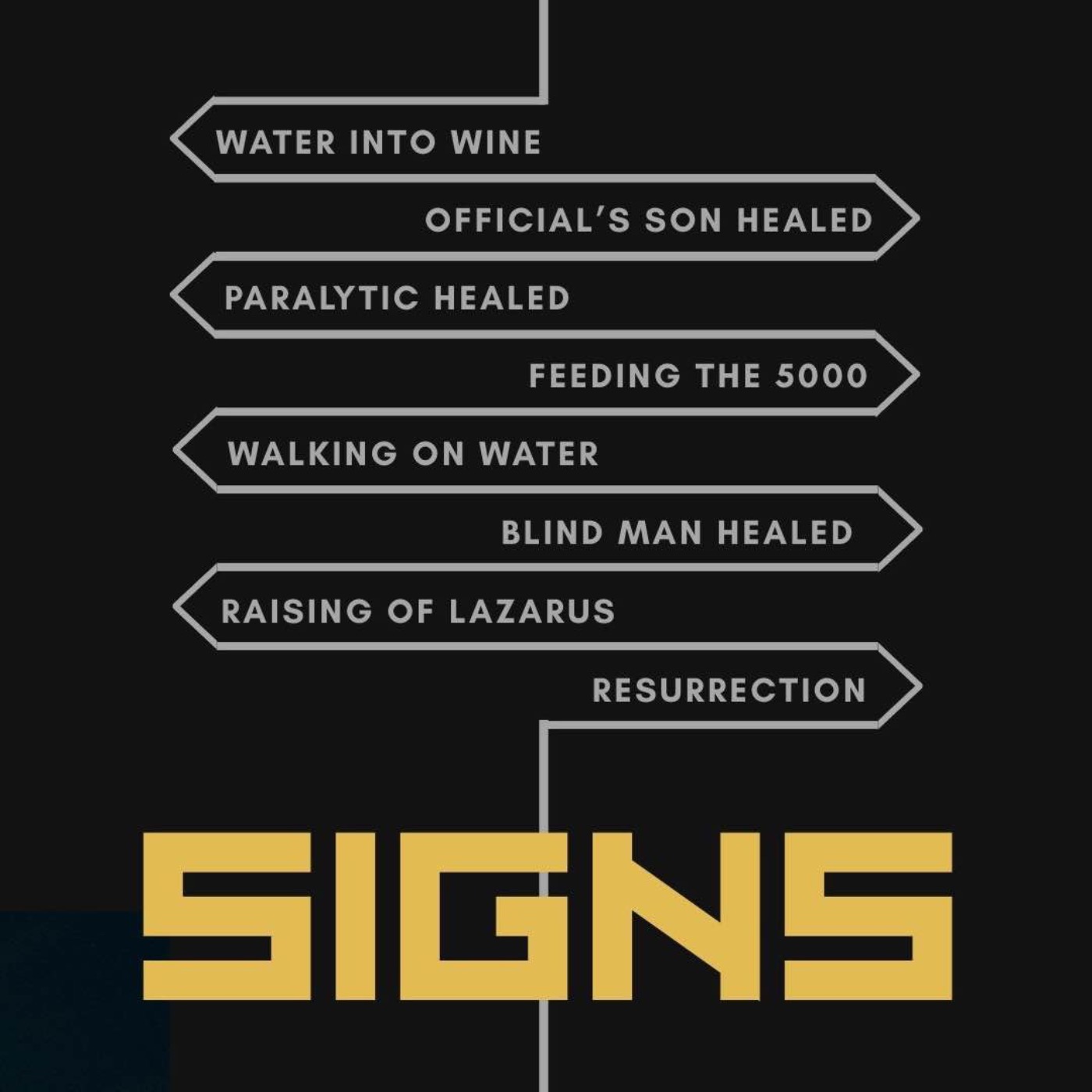Signs - Blind man healed (John 9 v1-15) episode artwork