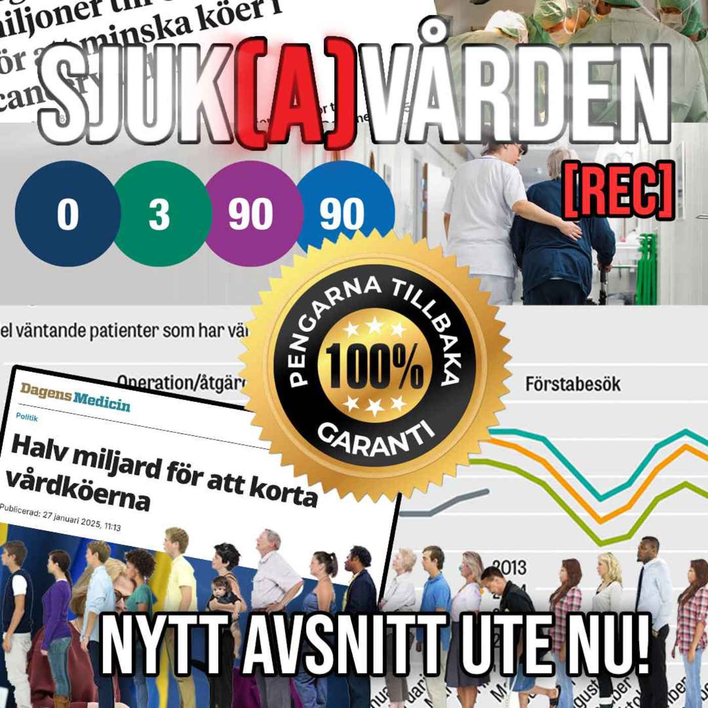 SjukAvården