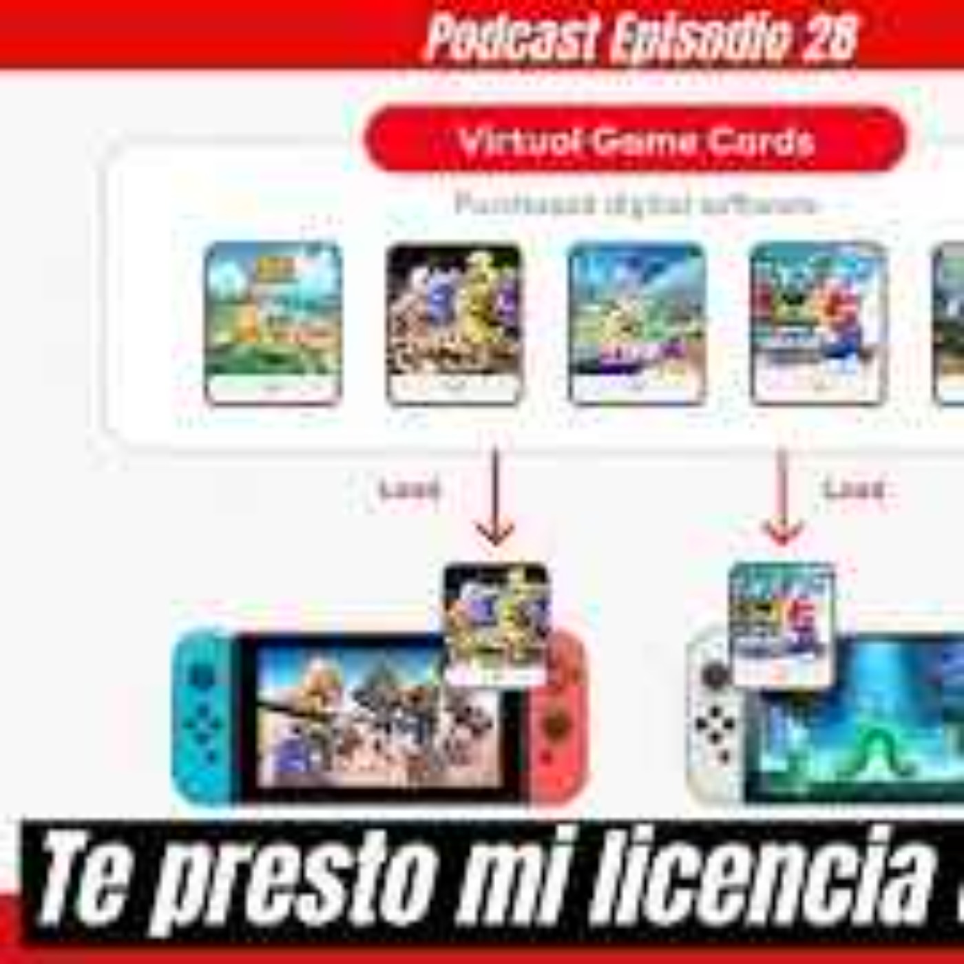 Te presto mi licencia digital