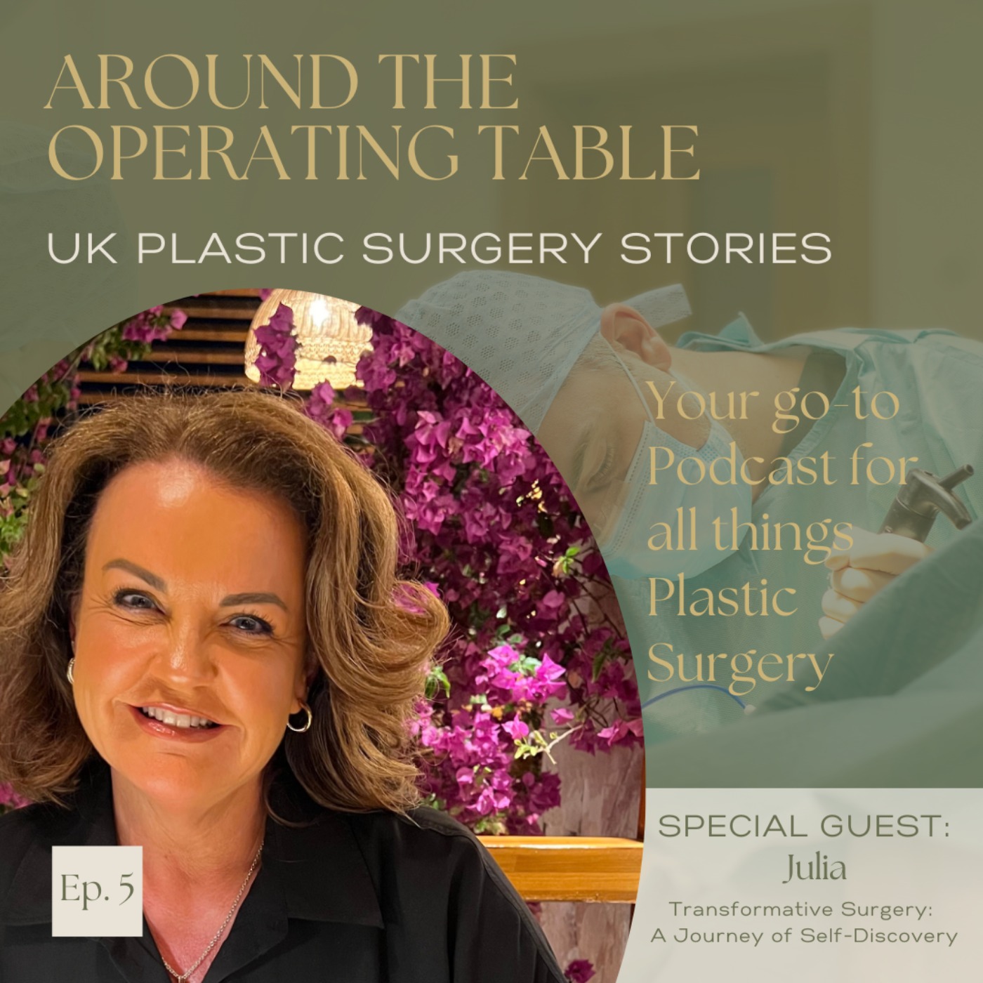 Mastopexy & Blepharoplasty Surgery episode artwork