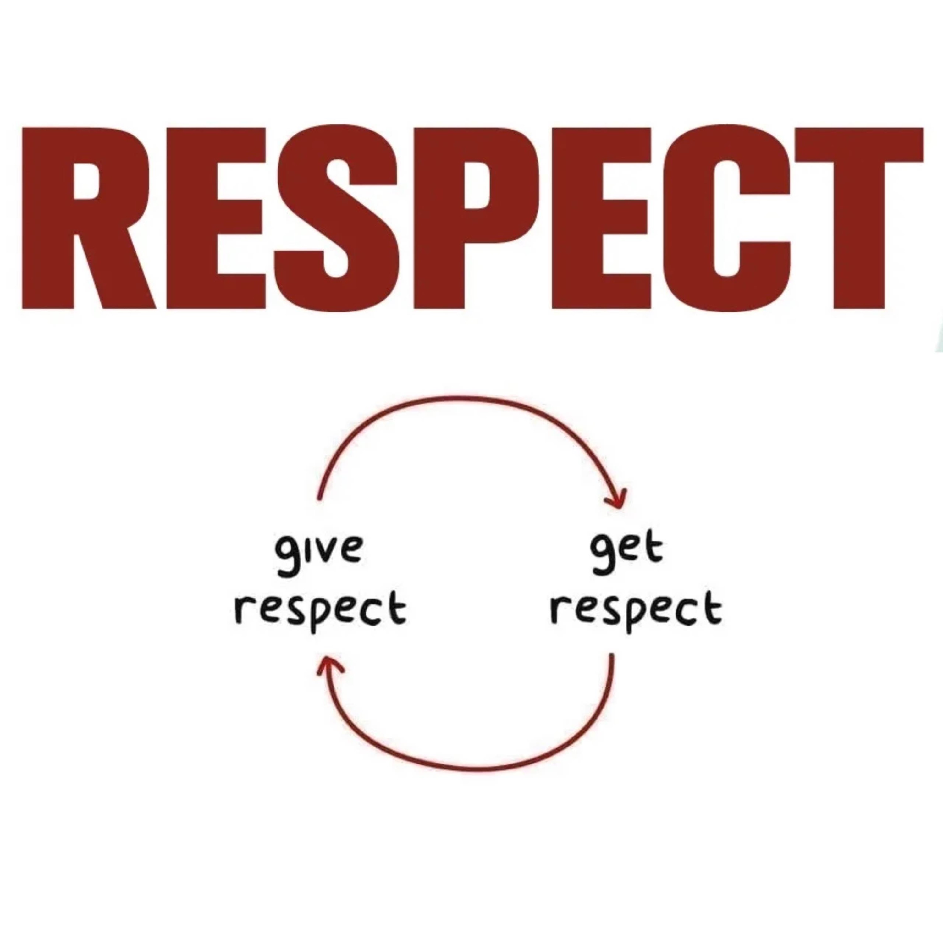 Give Respect To Others! | Mufti Menk Podcast