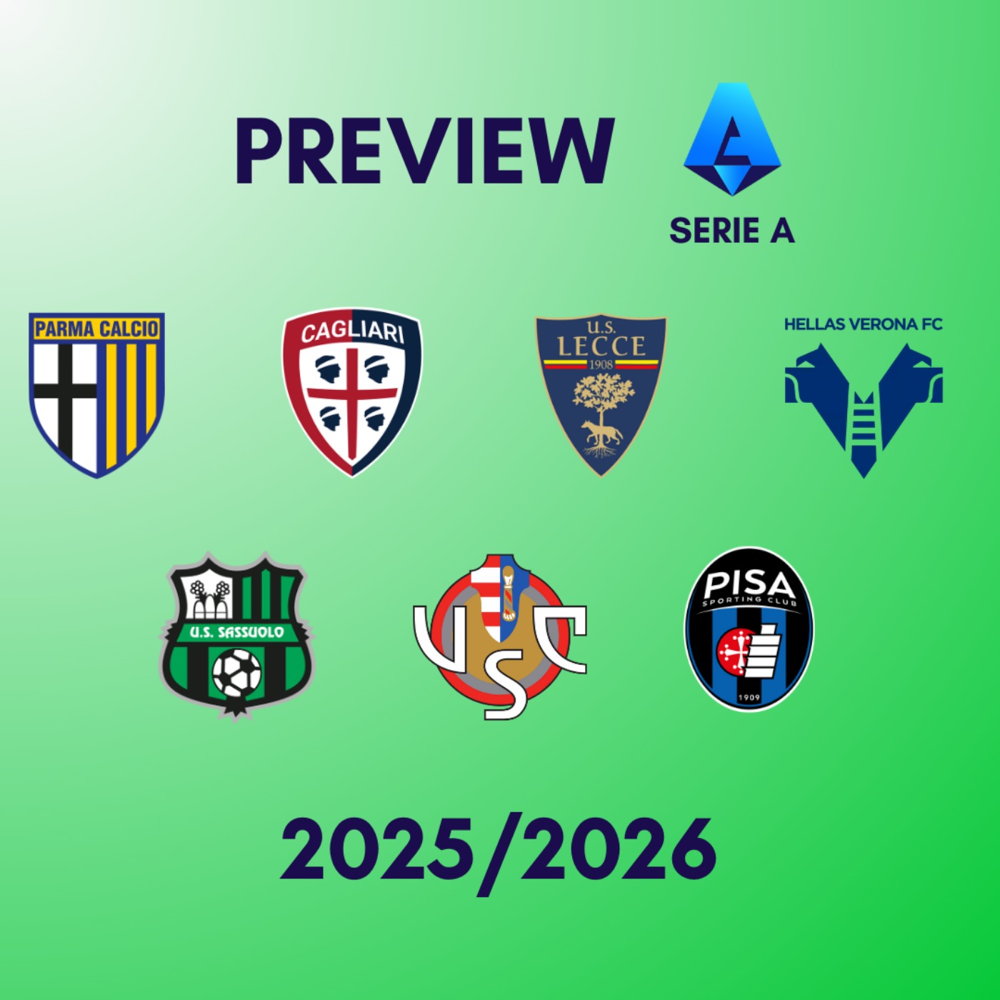 Preview Serie A 2025/2026: la lotta salvezza Preview Serie A 2025/2026: la lotta salvezza