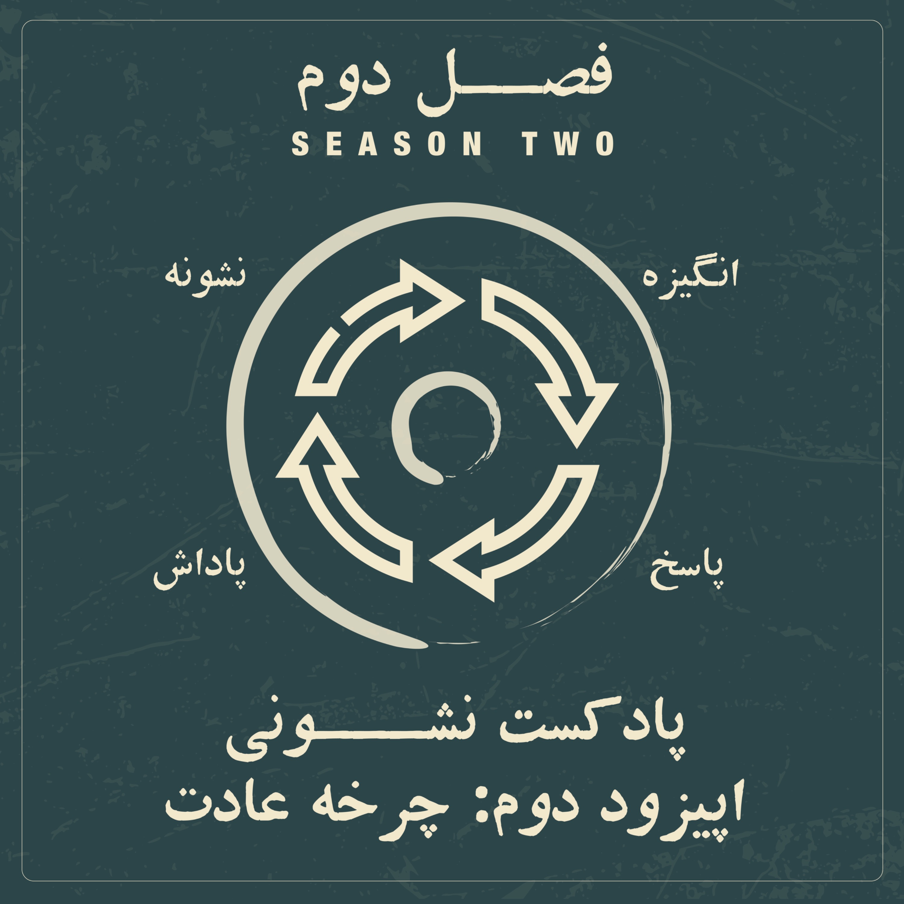 فصل دوم - اپیزود ۲: چرخه ی عادت