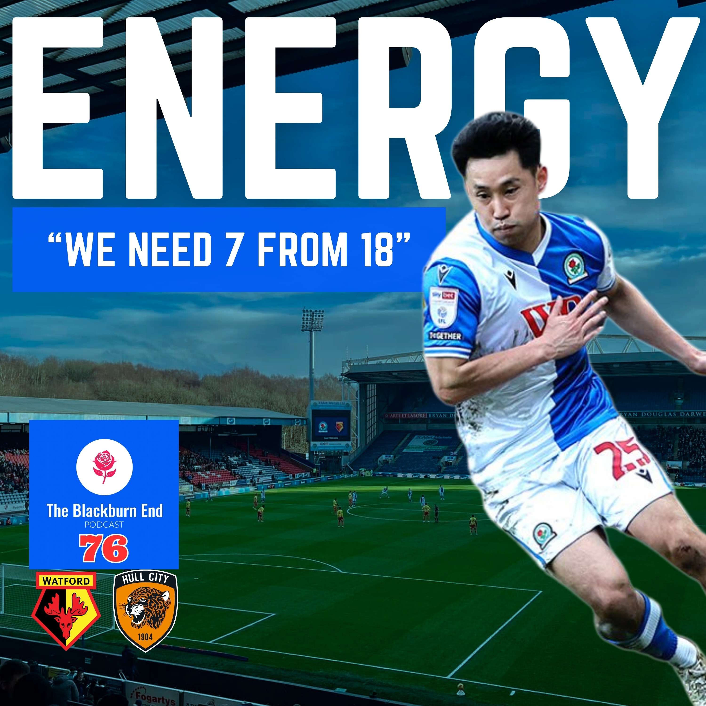 Transfer Deadline Day - What do Blackburn Rovers need?