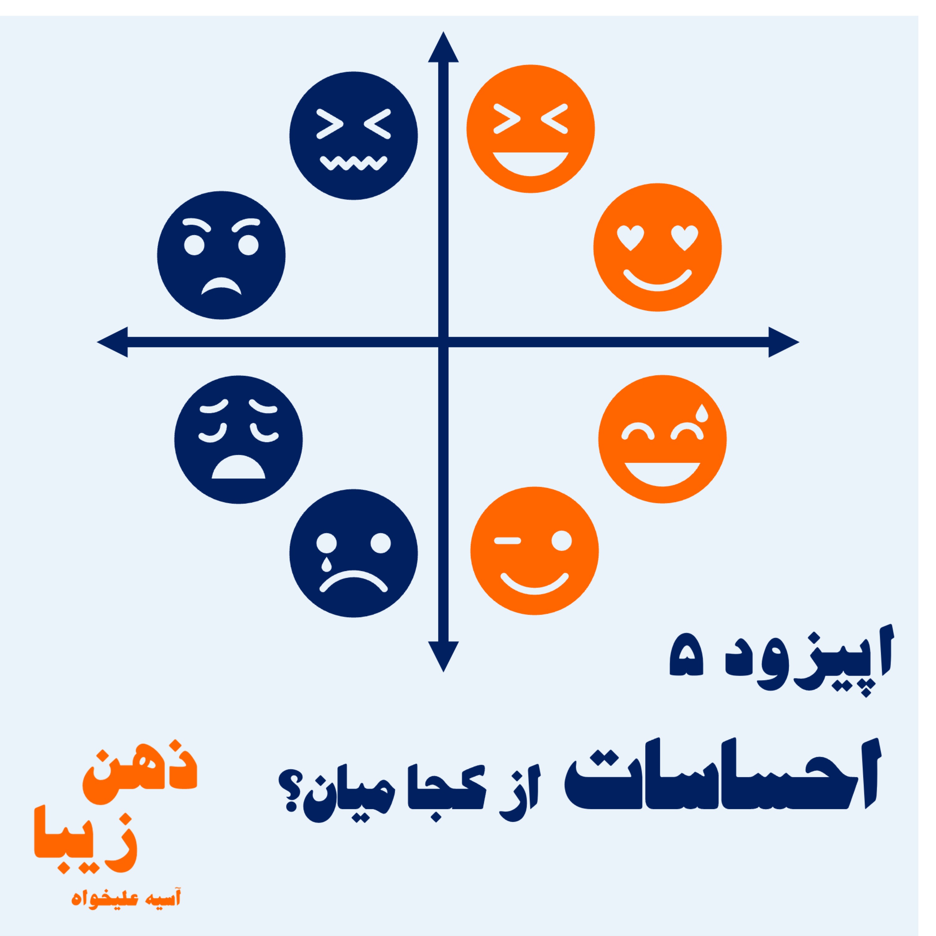 اپیزود 5-احساسات ما از کجا میان؟ episode artwork