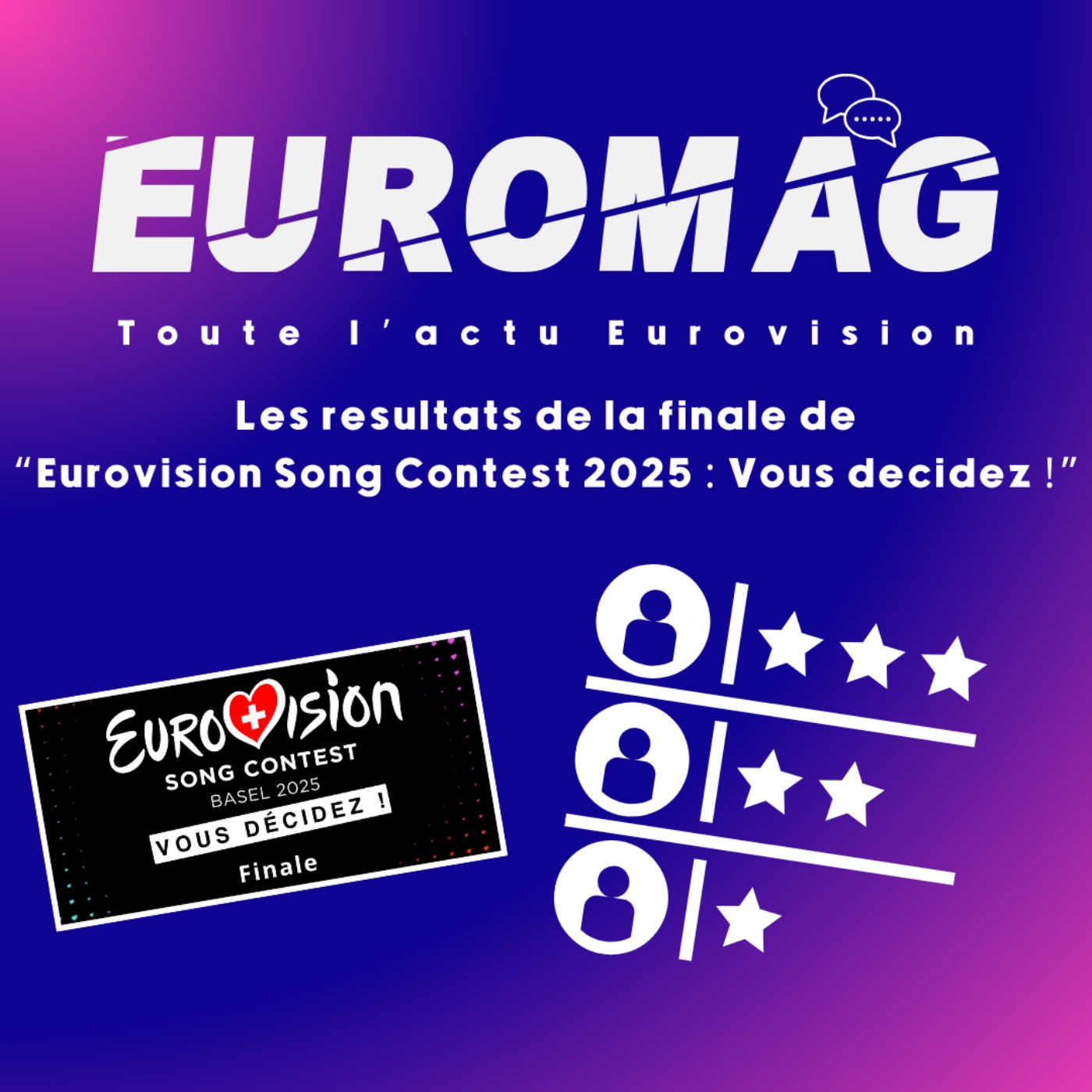 Les résultats de la finale de « Eurovision Song Contest 2025 : Vous décidez ! »