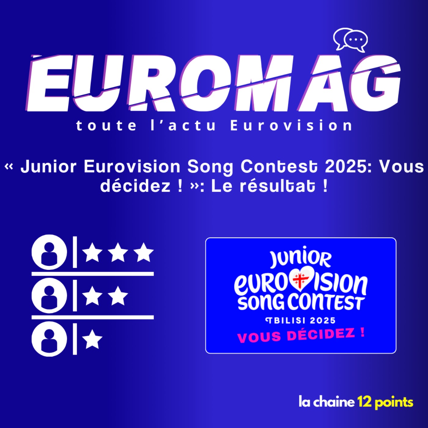 Junior Eurovision Song Contest 2025: Vous décidez ! : Le résultat !