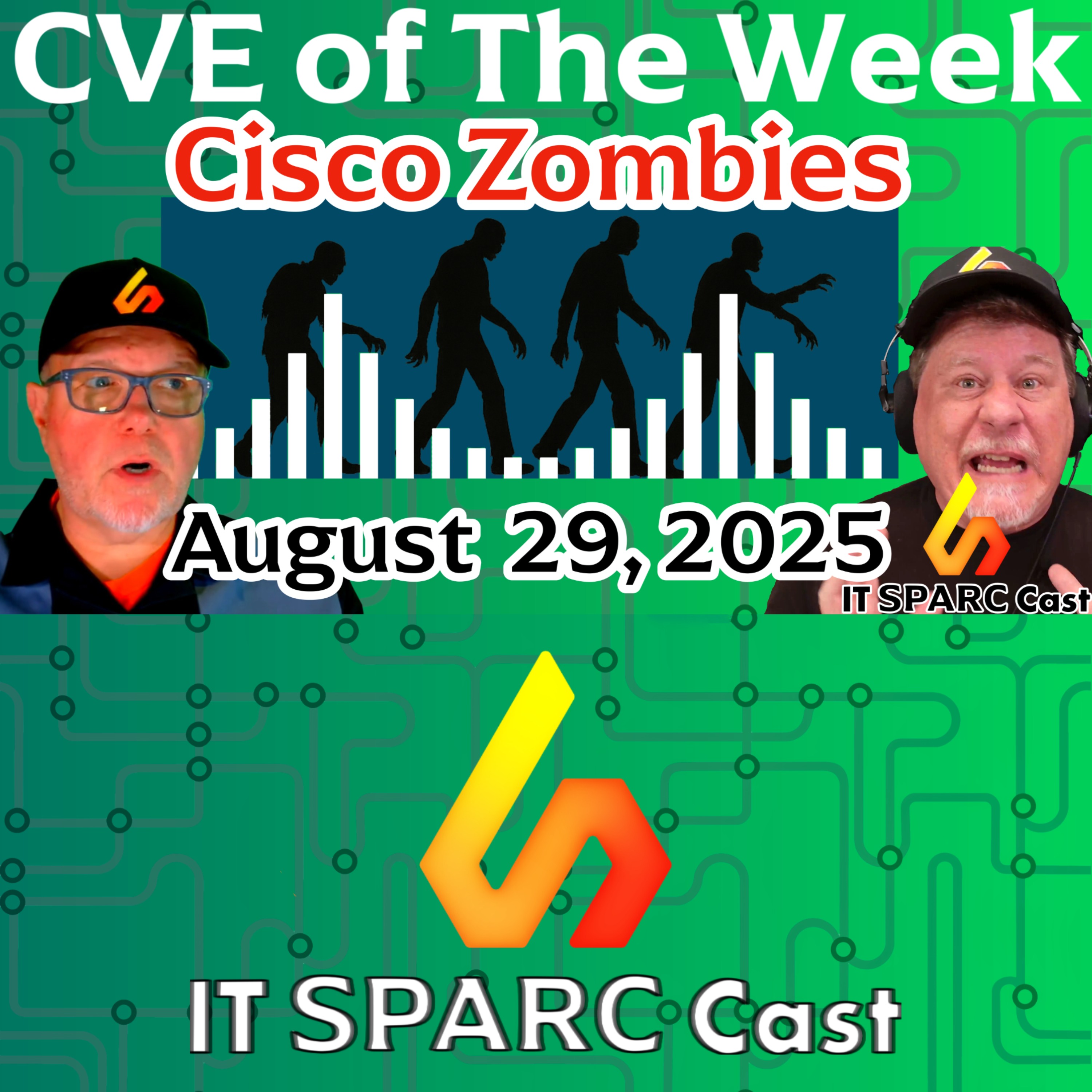 Zombie Cisco Gear: CVE-2018-0171 Exploited by Russian Espionage