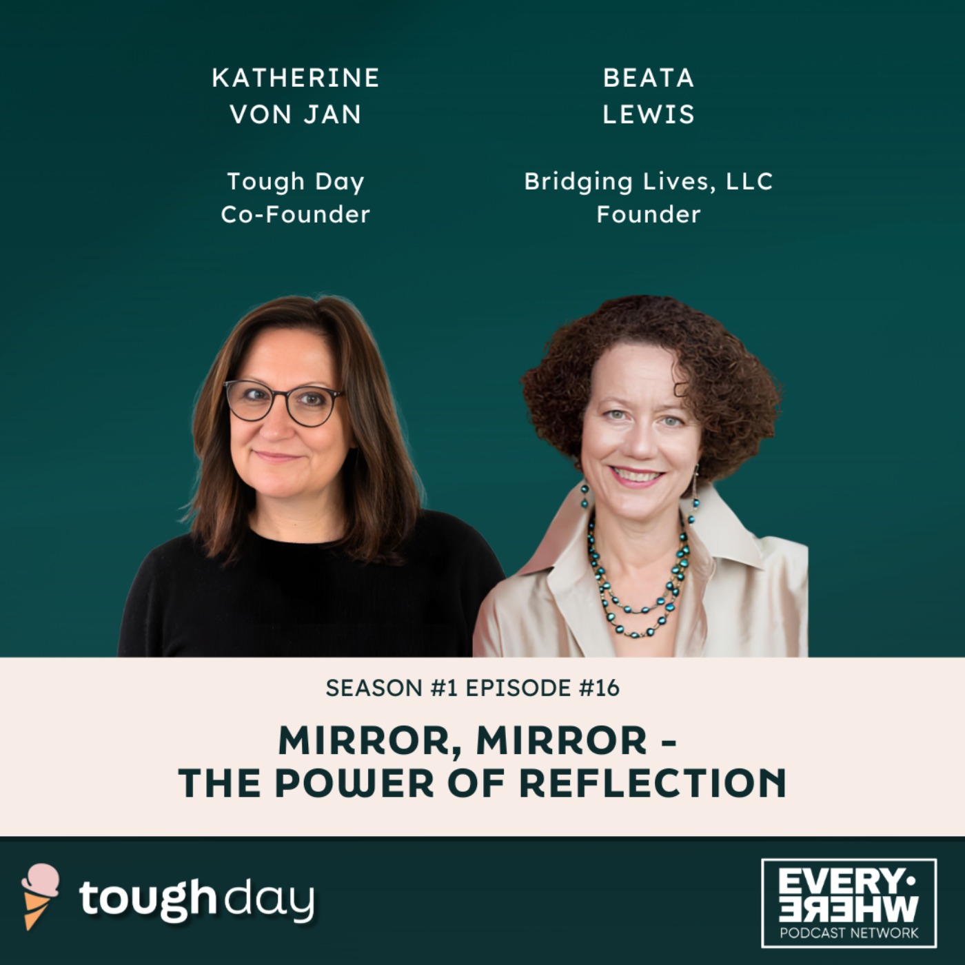 Mirror, Mirror - the Power of Reflection