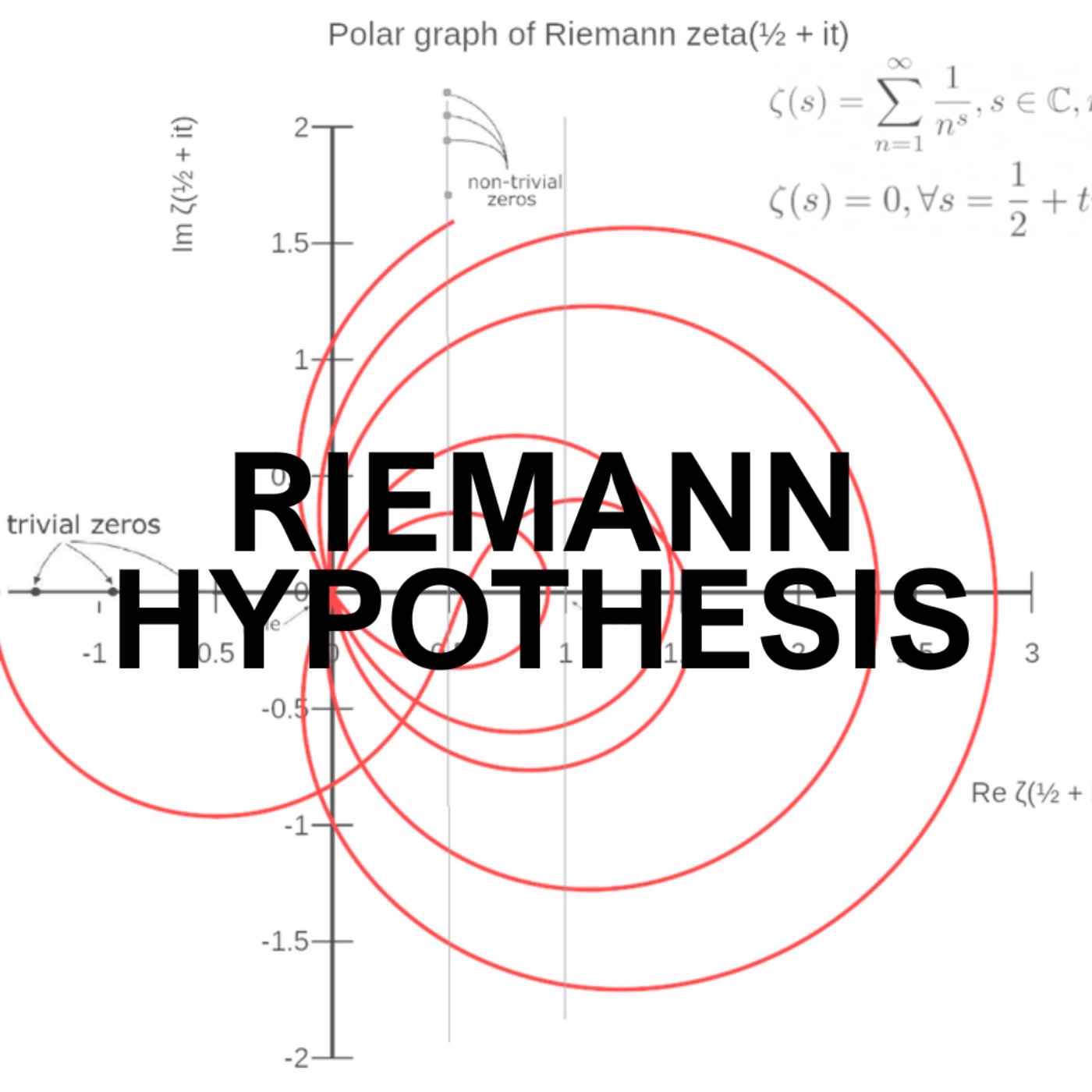 Riemann Hypothesis episode artwork