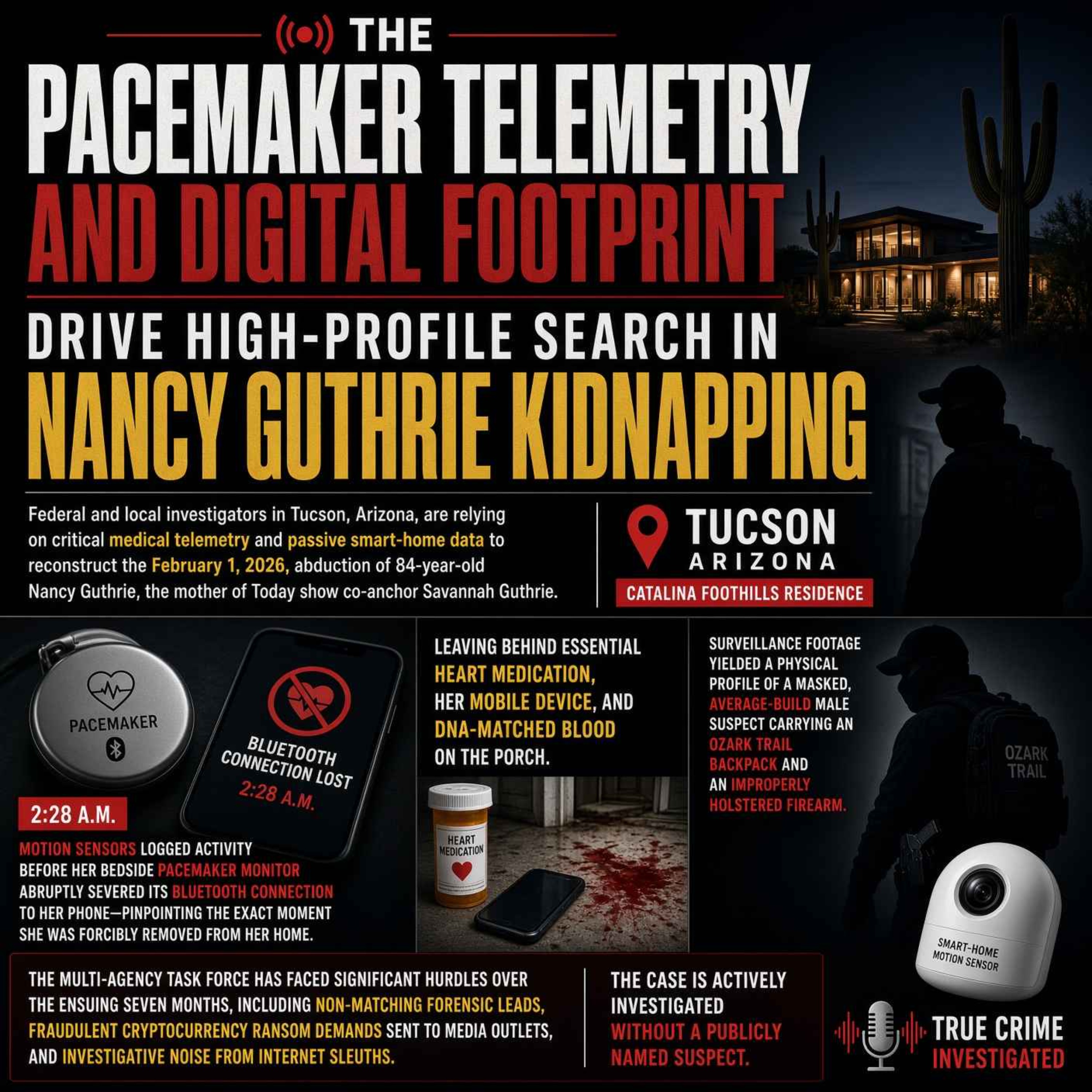 NANCY GUTHRIE KIDNAPPING UPDATE episode artwork