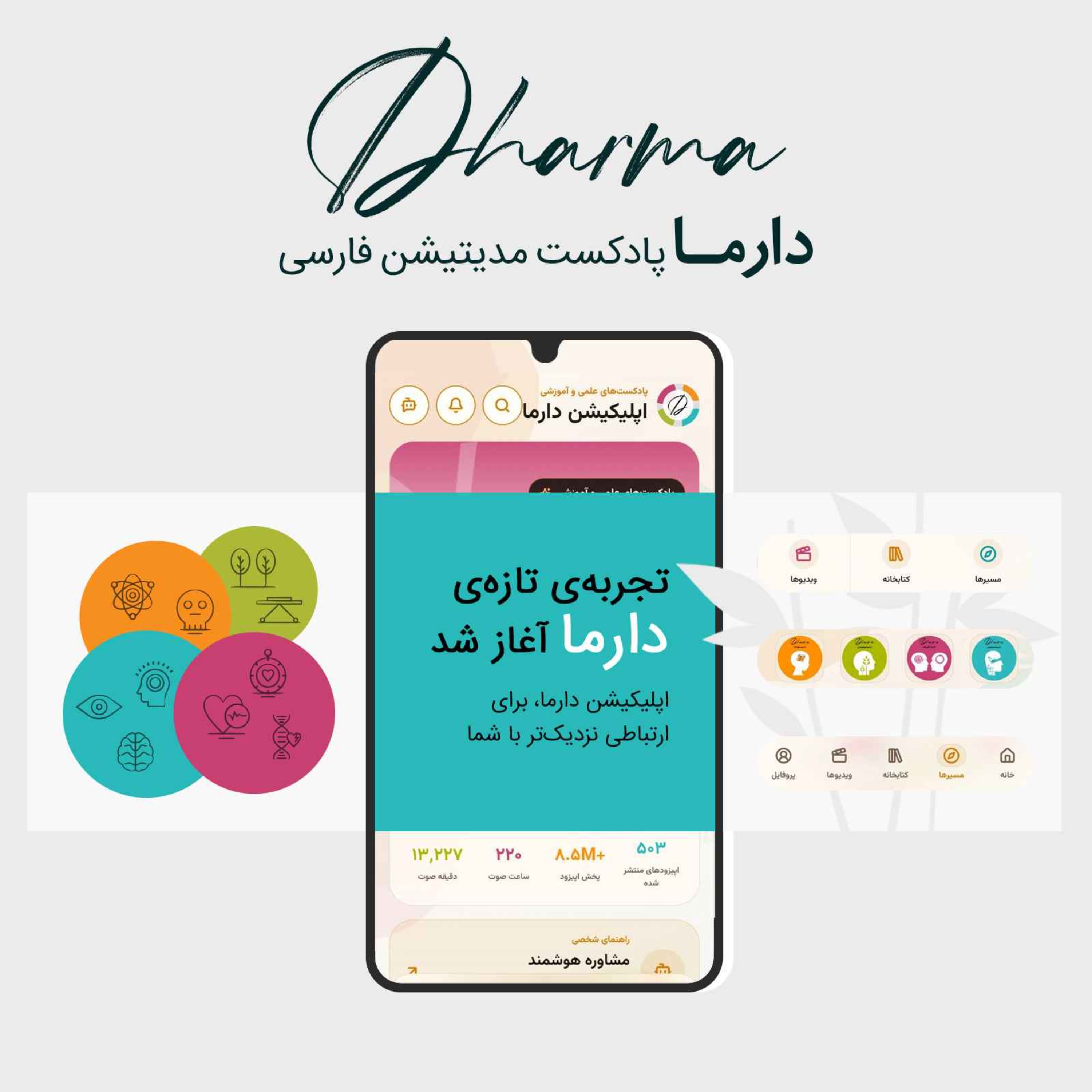 آغاز مسیر جدید دارما