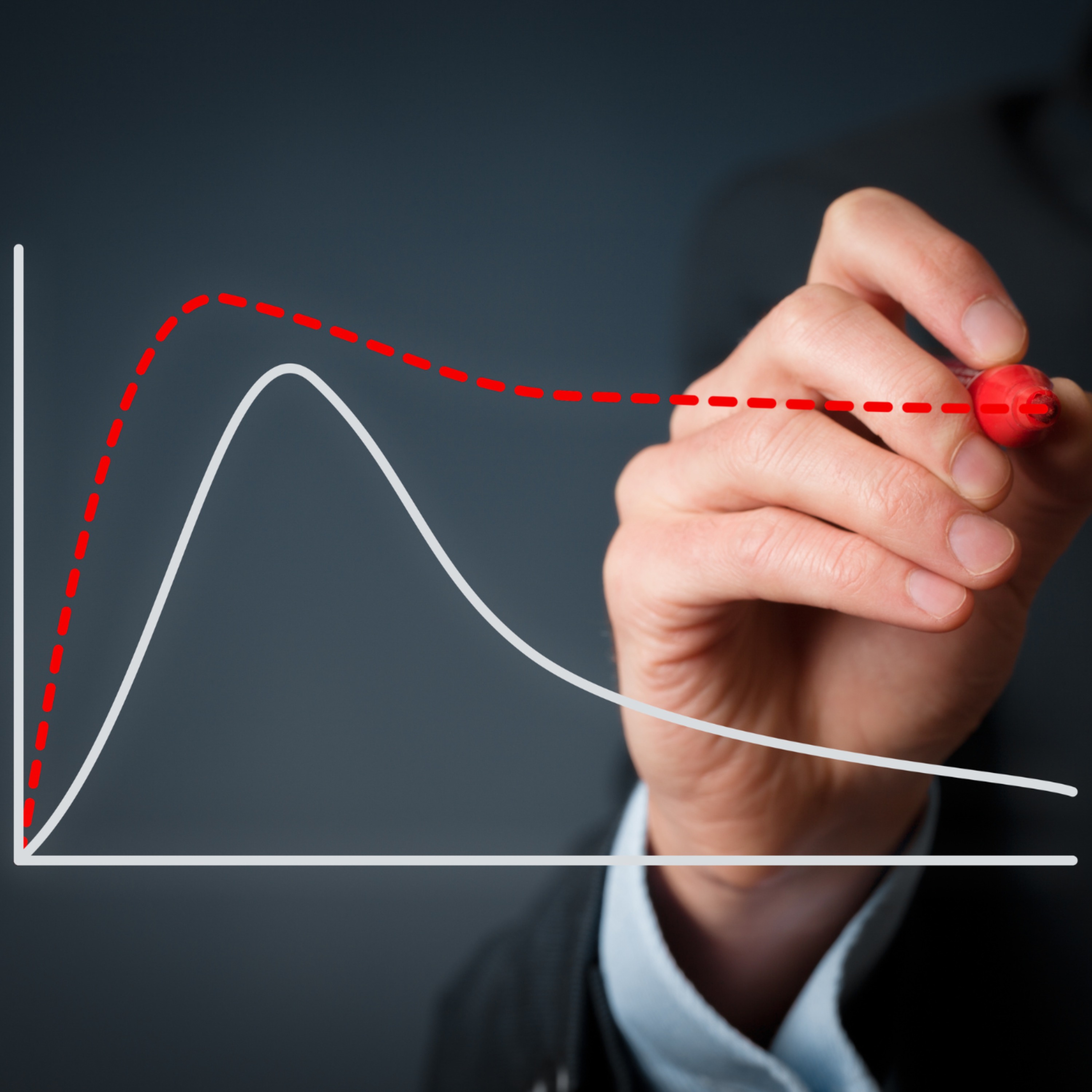 Economic Cycles and the Investment Clock episode artwork
