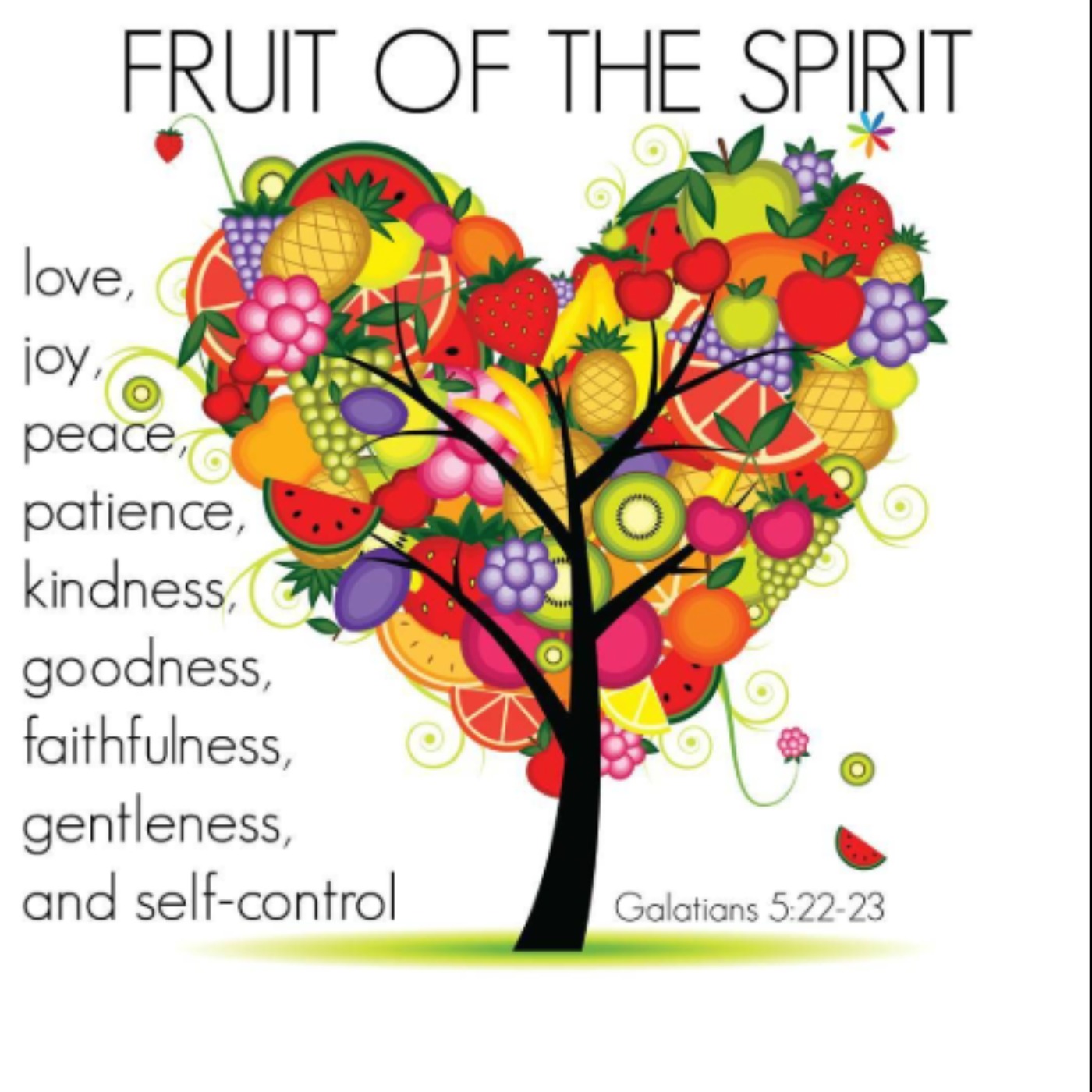 HOLY SPIRIT - The Fruit