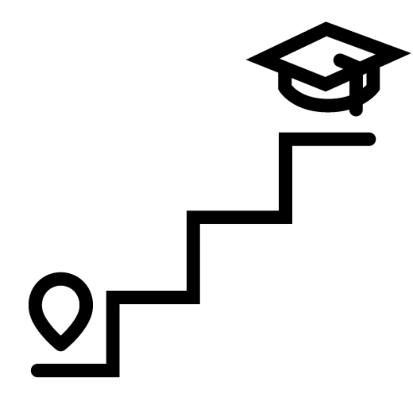 Future Fluent
