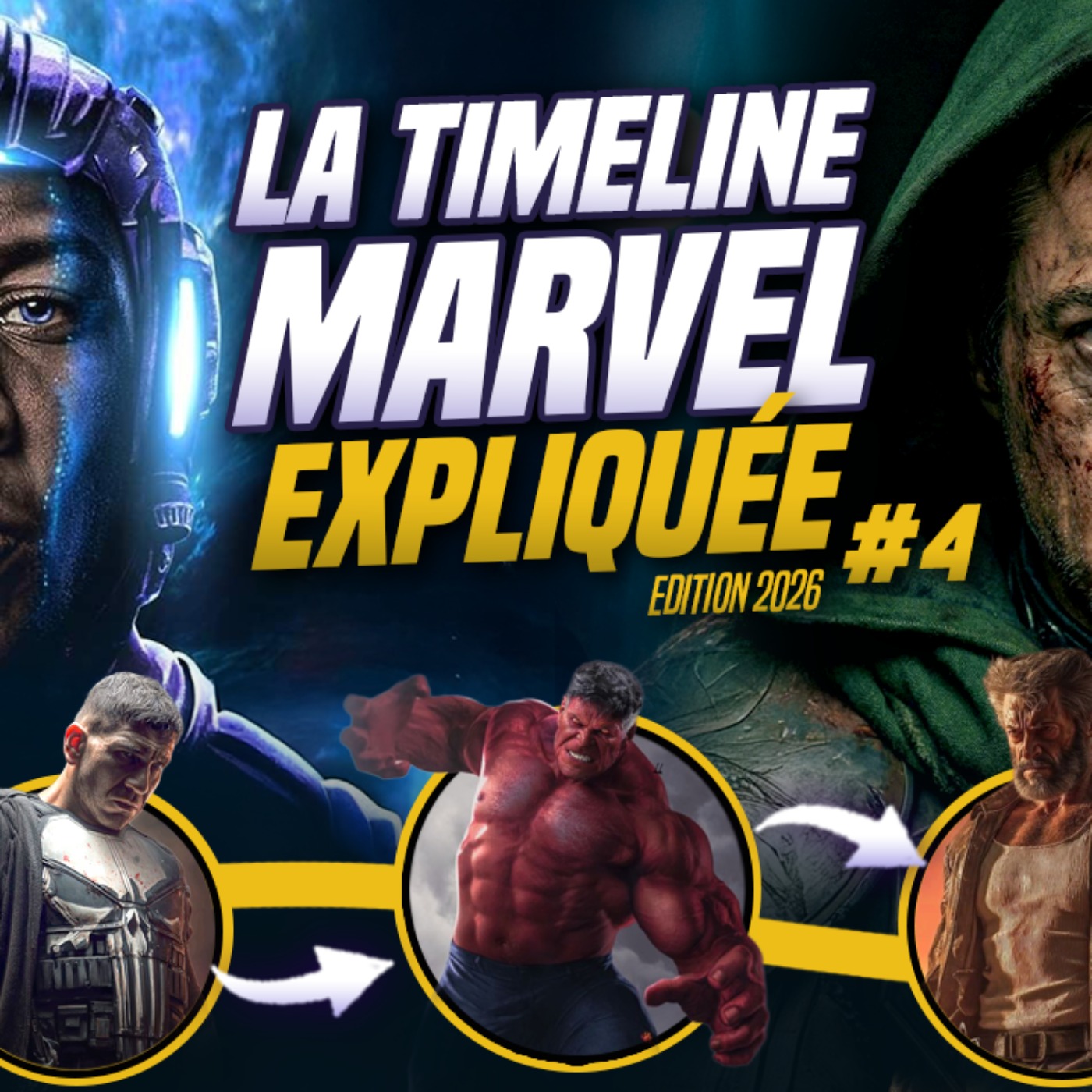LA CHRONOLOGIE OFFICIELLE DE MARVEL EXPLIQUÉE par ordre chronologique #4 (de 2024 à 2029) LA CHRONOLOGIE OFFICIELLE DE MARVEL EXPLIQUÉE par ordre chronologique #4 (de 2024 à 2029)